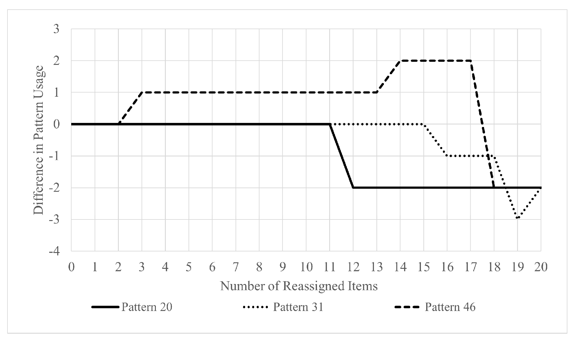 Symmetry 14 01301 g010