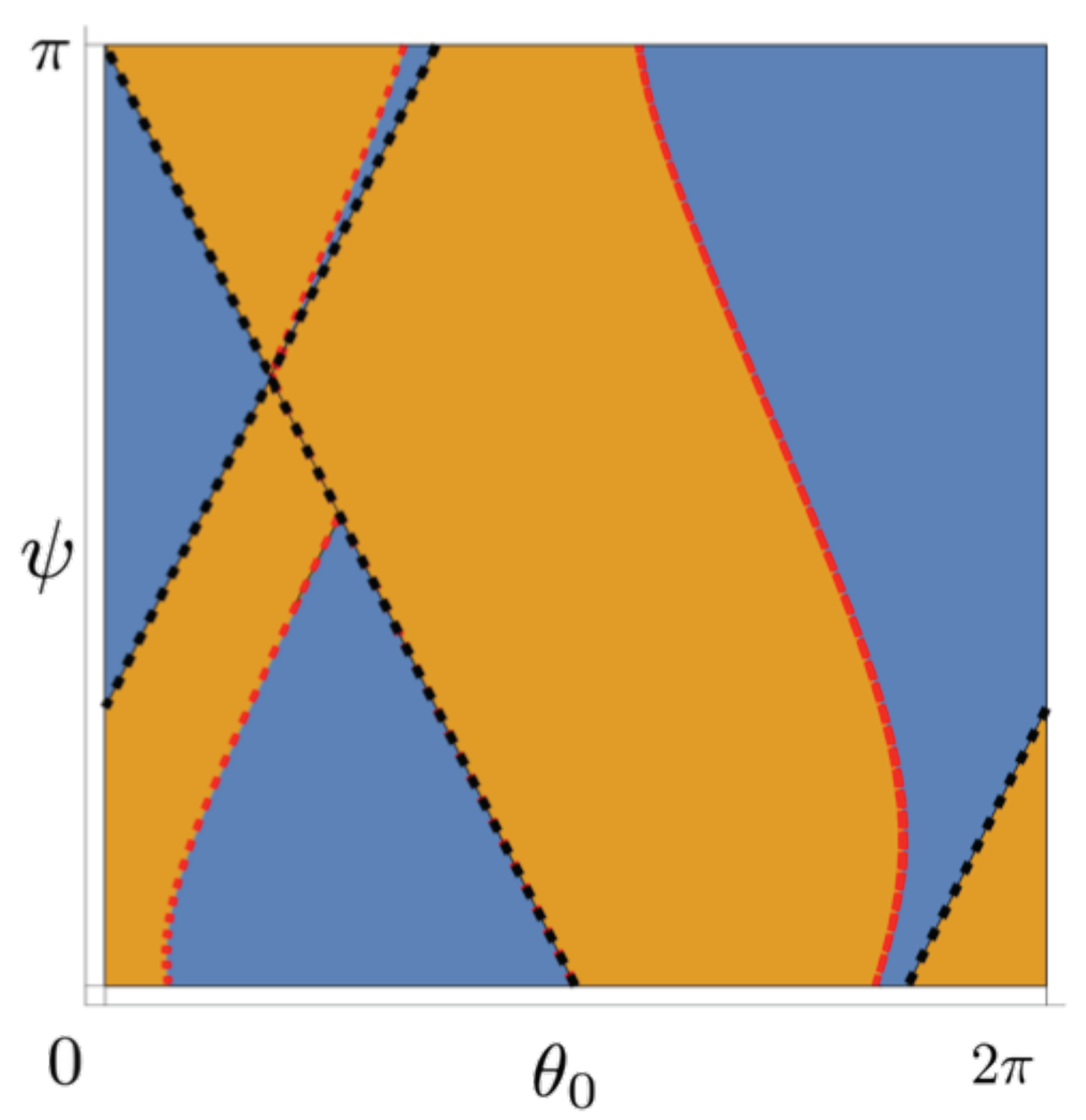 Symmetry 14 01314 g004
