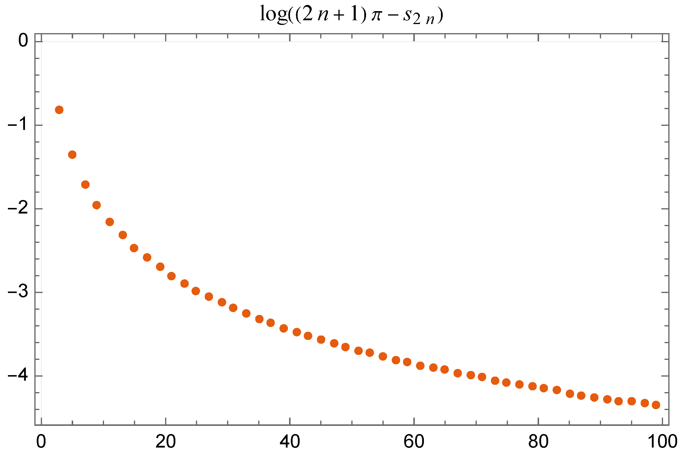 Symmetry 14 01314 g007