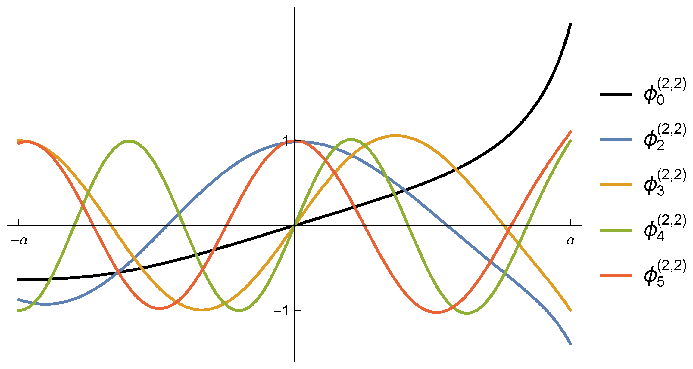 Symmetry 14 01314 g008