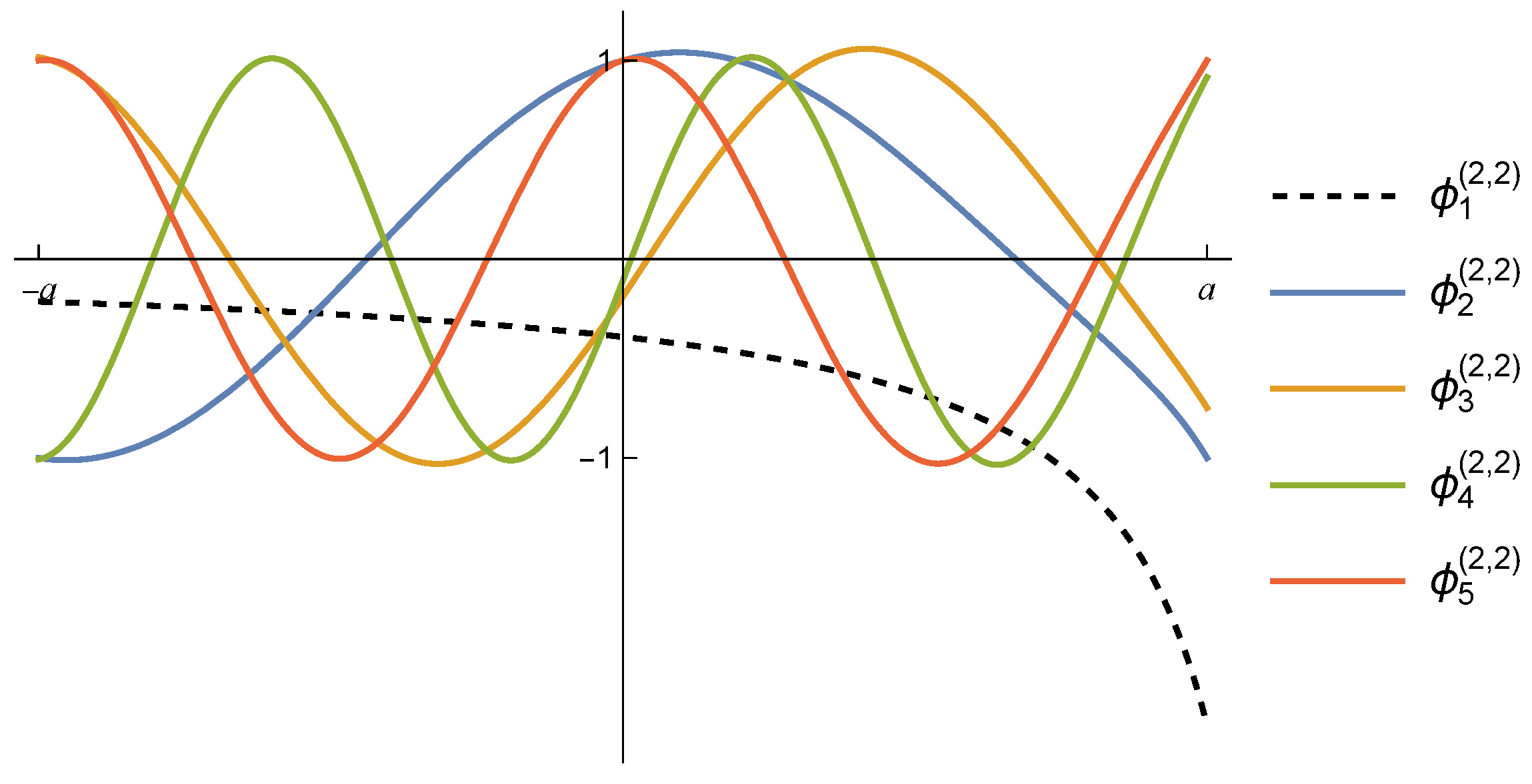 Symmetry 14 01314 g009