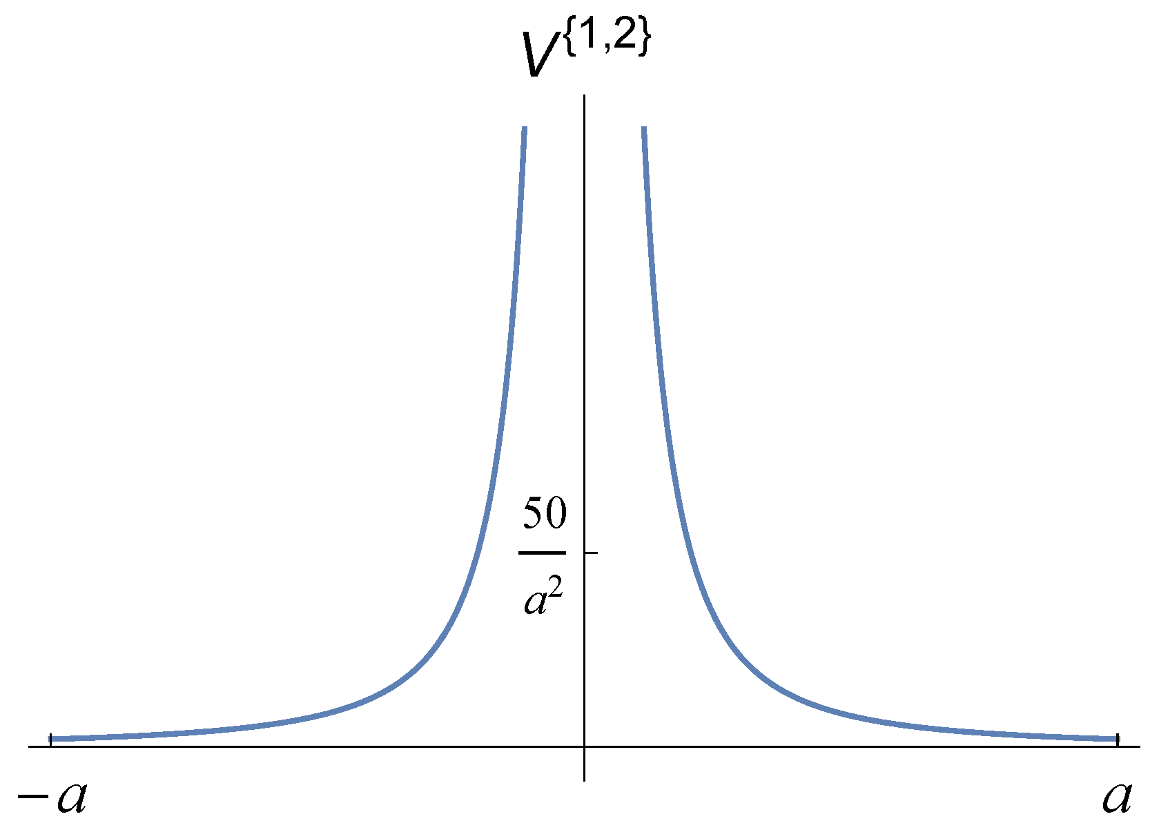 Symmetry 14 01314 g011