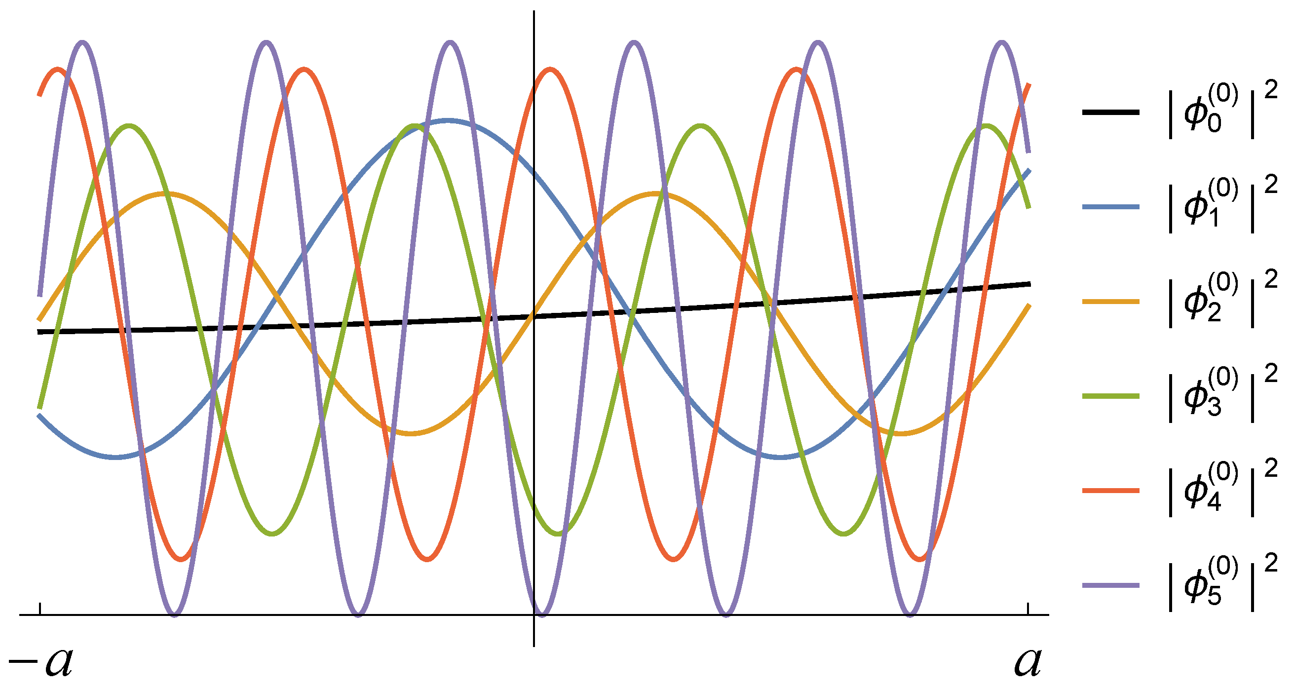 Symmetry 14 01314 g013