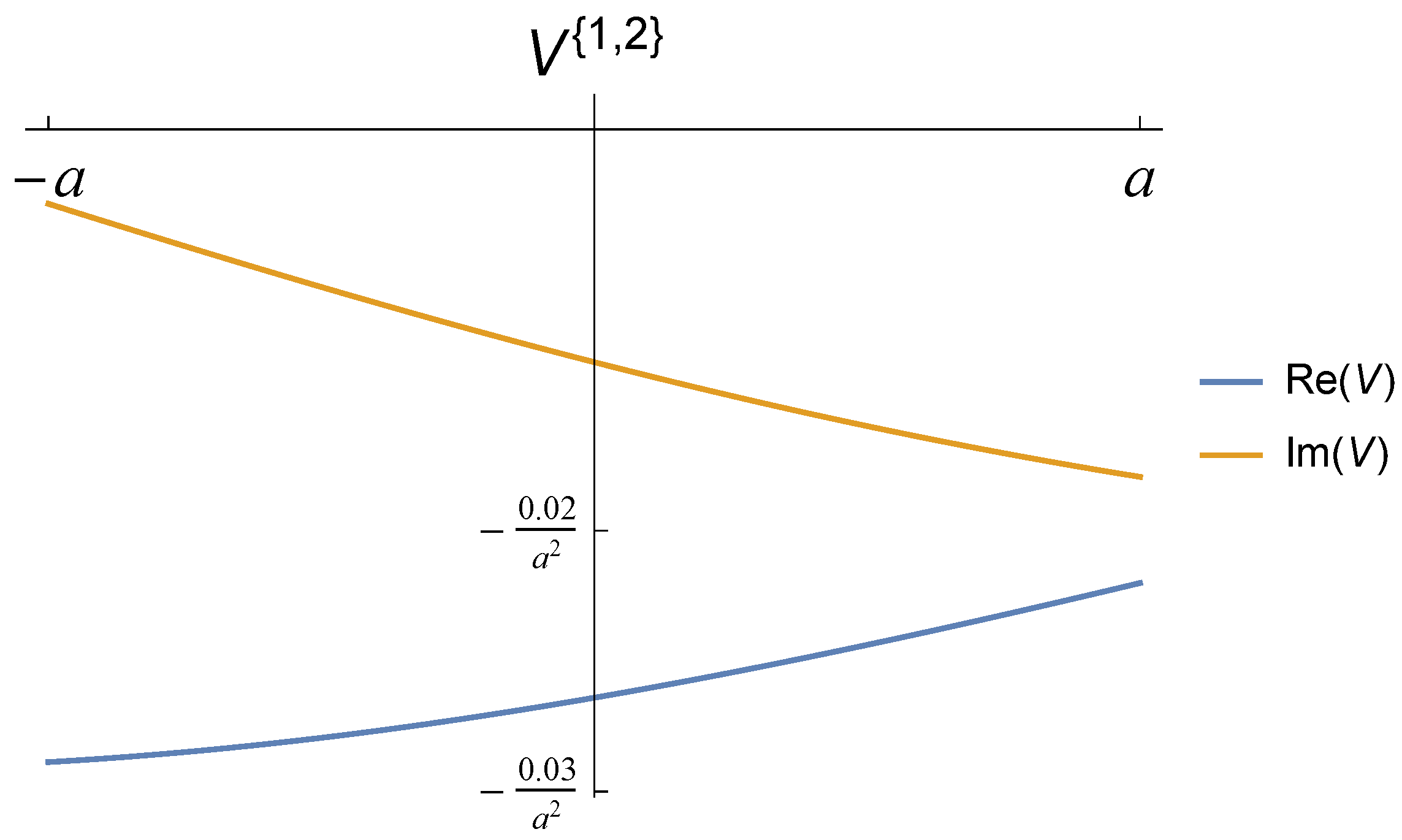 Symmetry 14 01314 g015