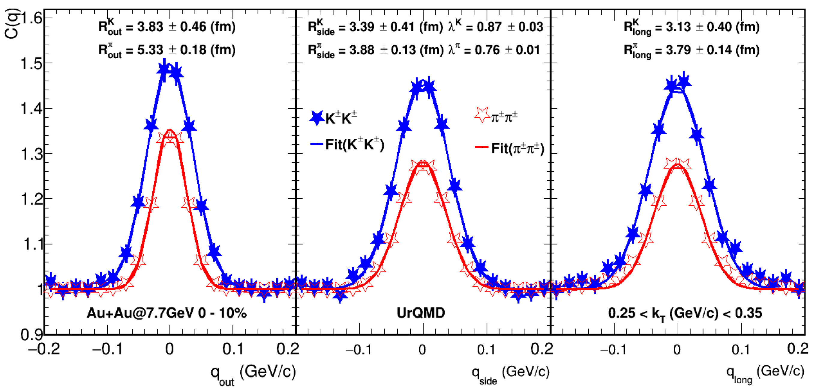 Symmetry 14 01316 g001