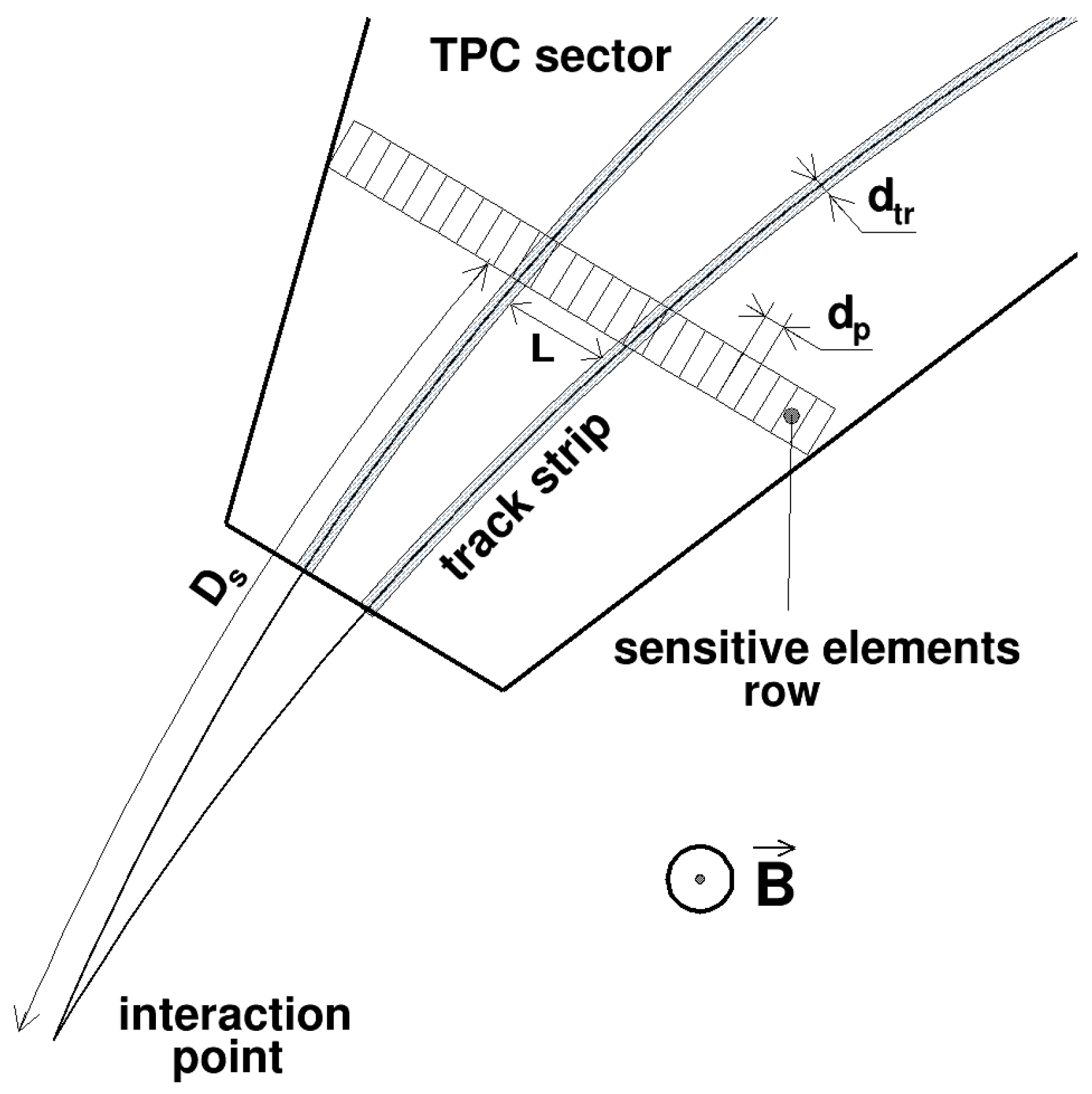 Symmetry 14 01316 g002