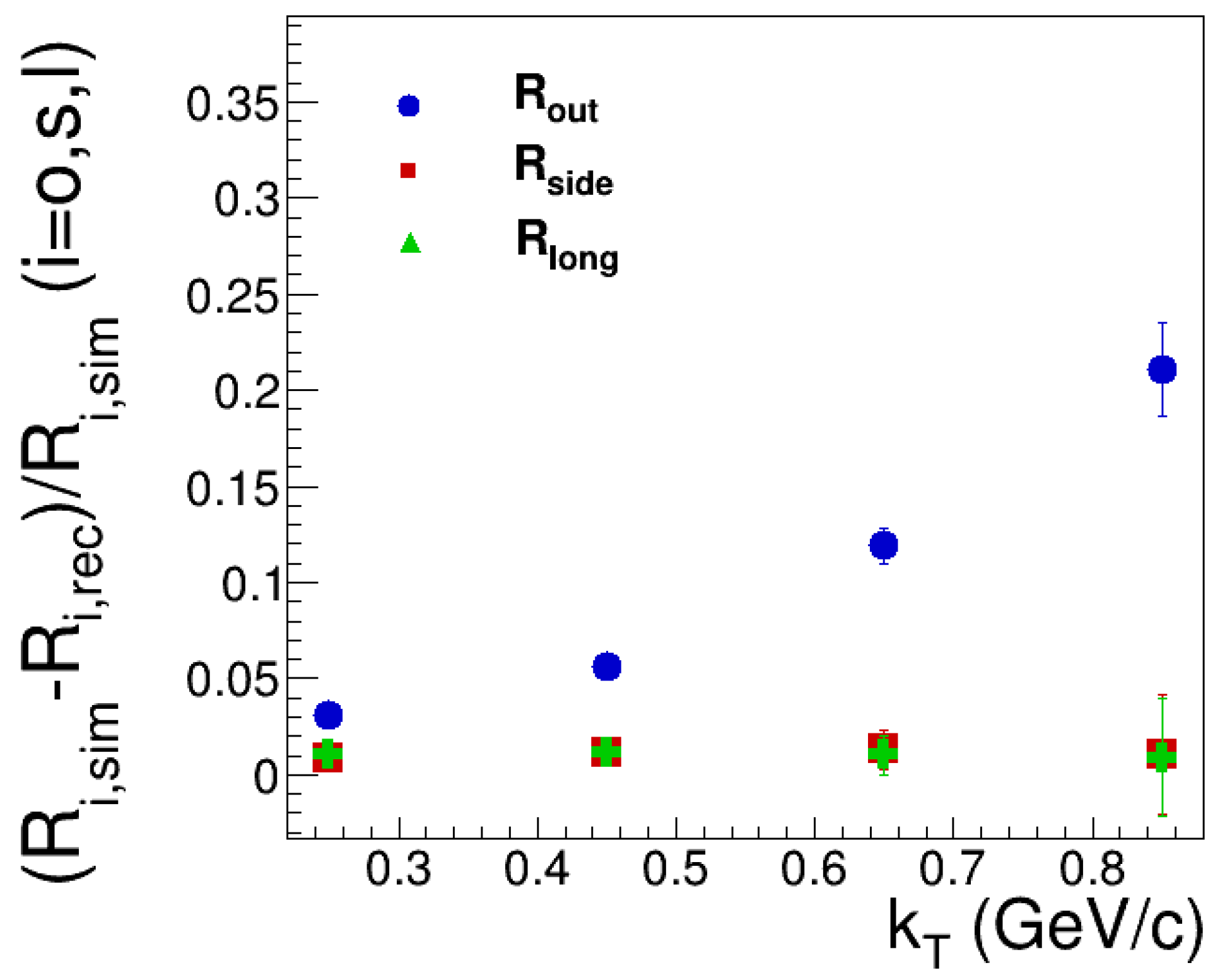 Symmetry 14 01316 g003