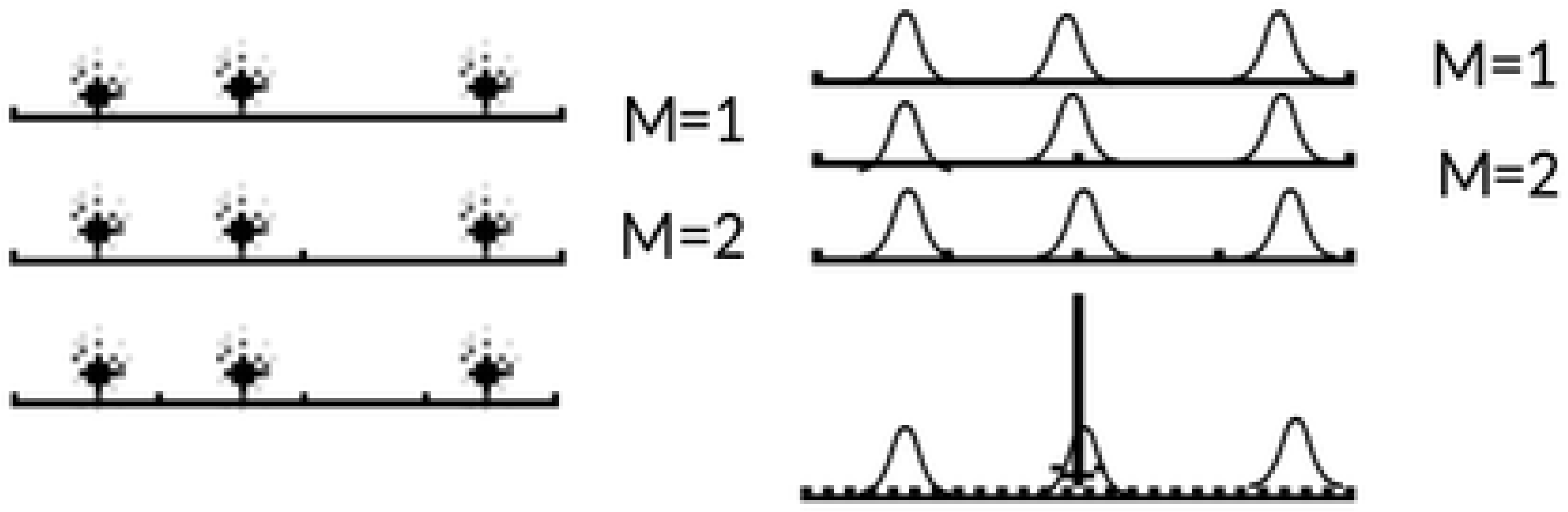 Symmetry 14 01316 g004