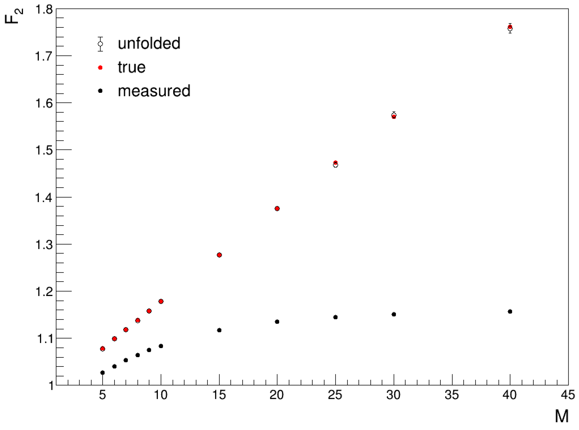 Symmetry 14 01316 g006