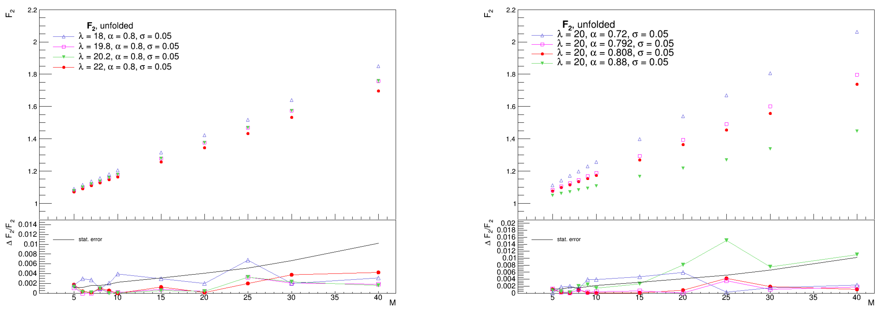 Symmetry 14 01316 g008