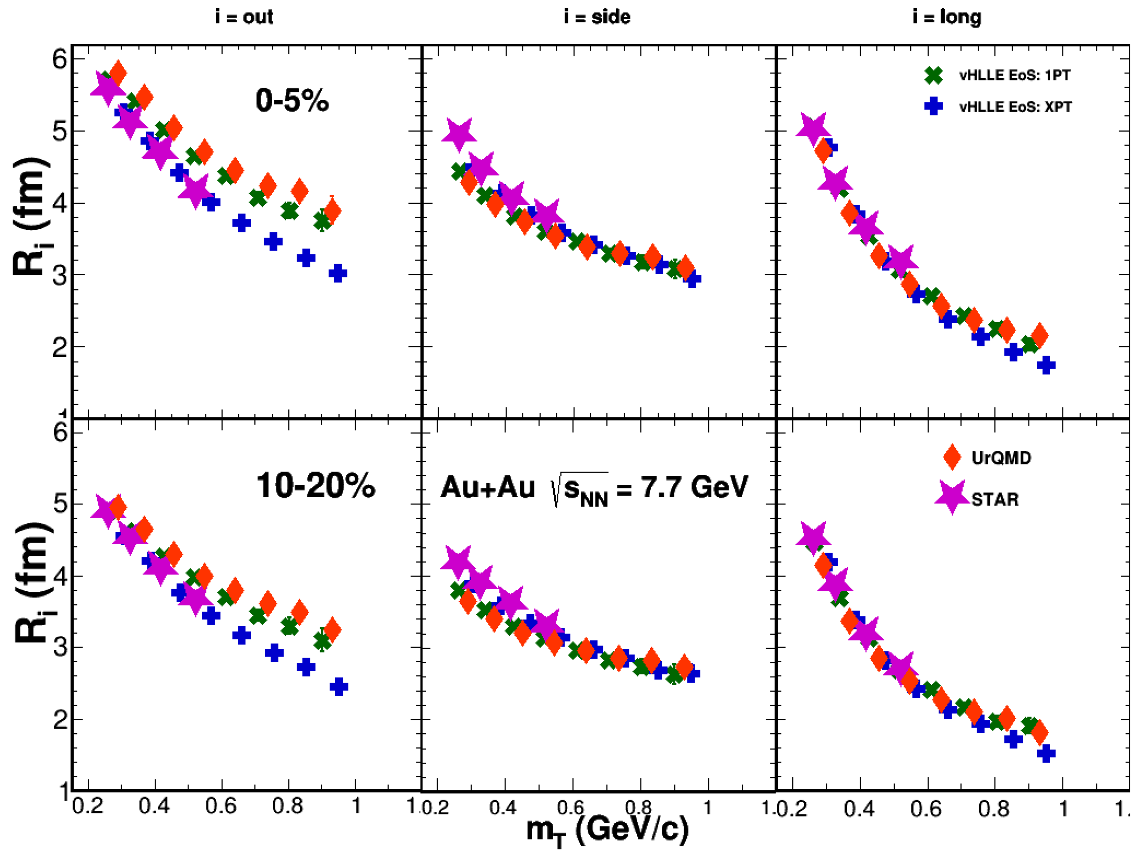 Symmetry 14 01316 g009