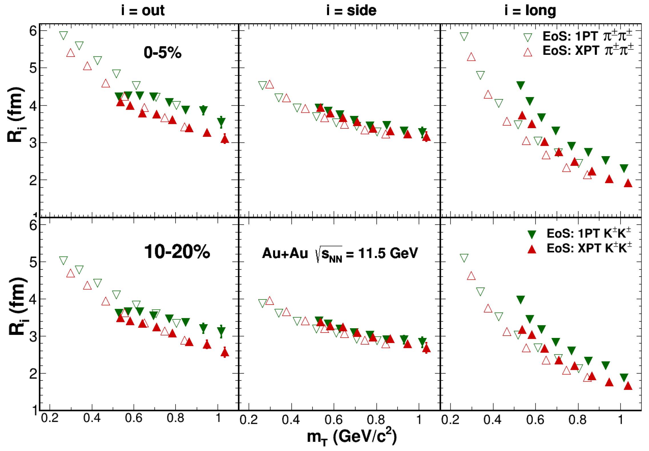 Symmetry 14 01316 g010