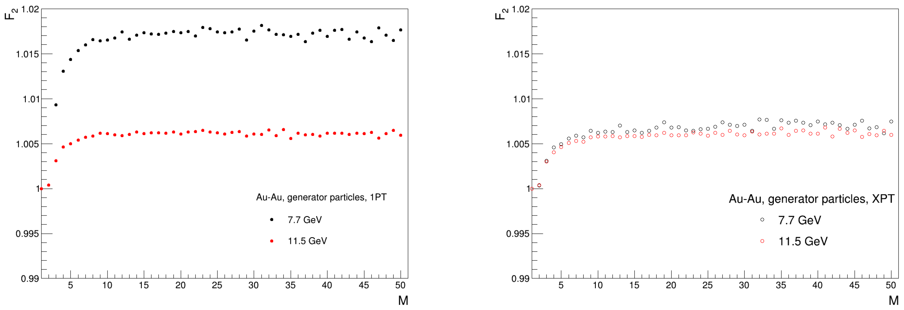 Symmetry 14 01316 g011