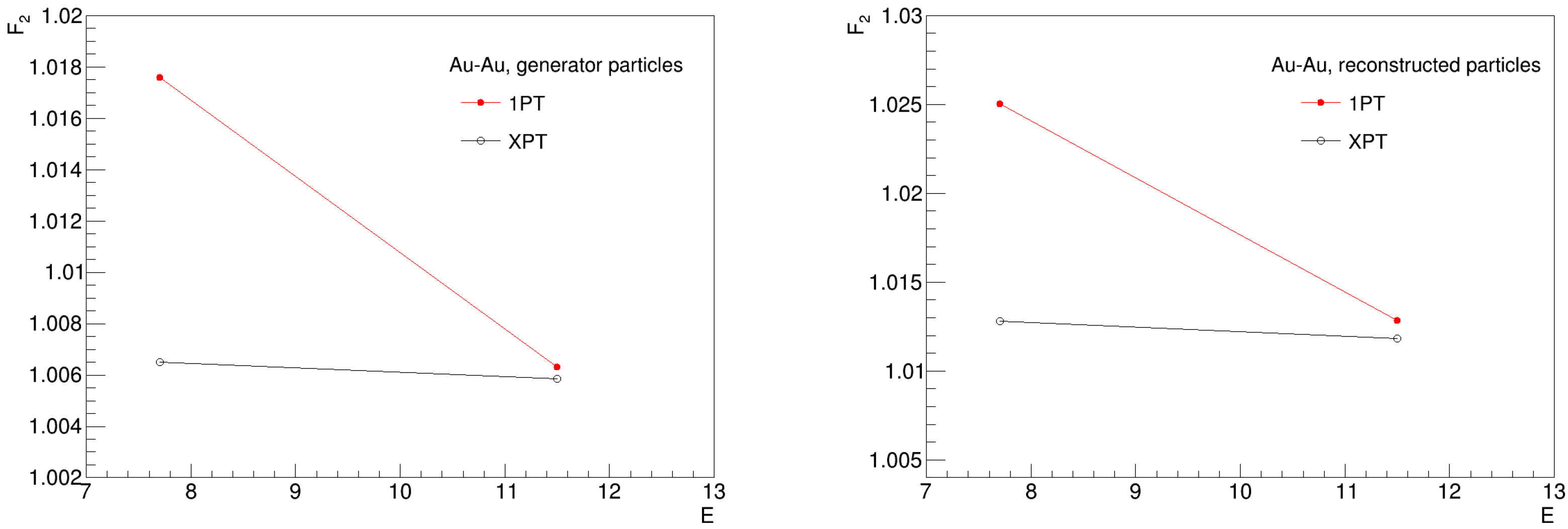 Symmetry 14 01316 g012