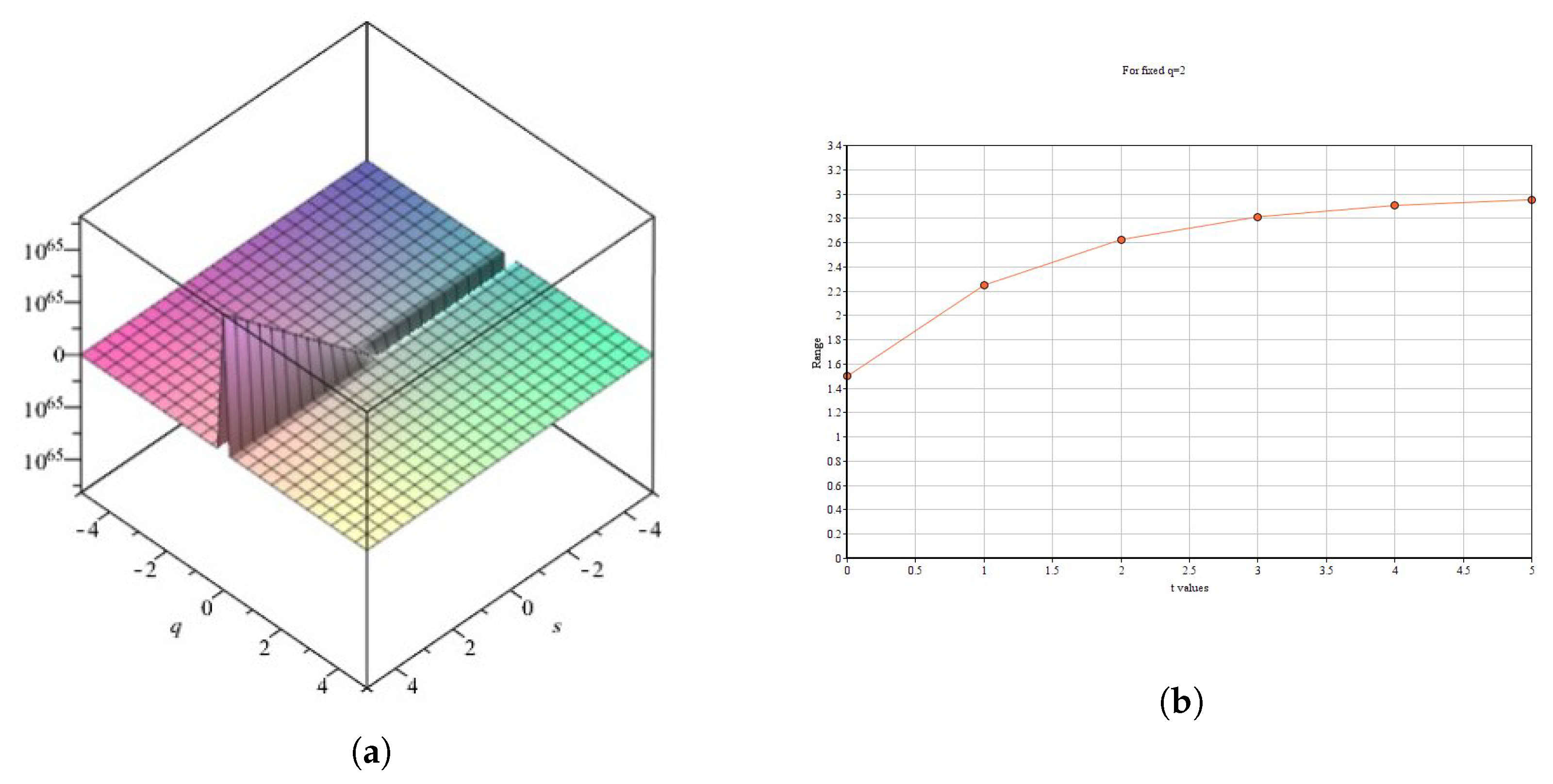 Symmetry 14 01317 g001