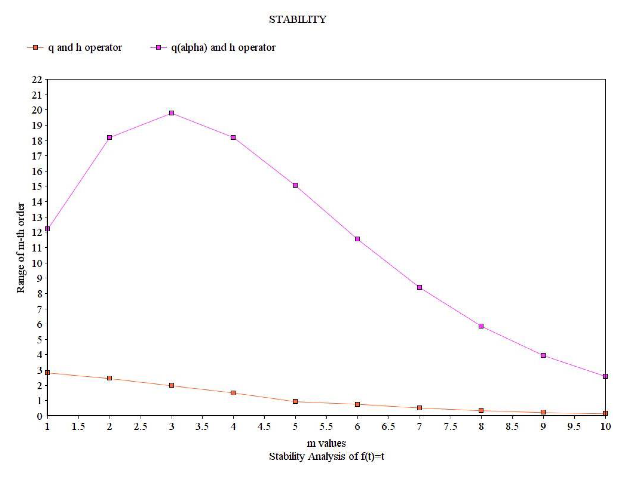 Symmetry 14 01317 g003