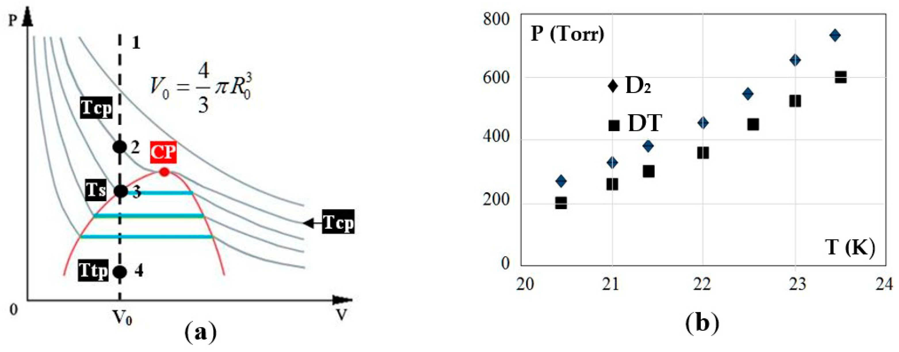 Symmetry 14 01322 g003 Symmetry 14 01322 g003