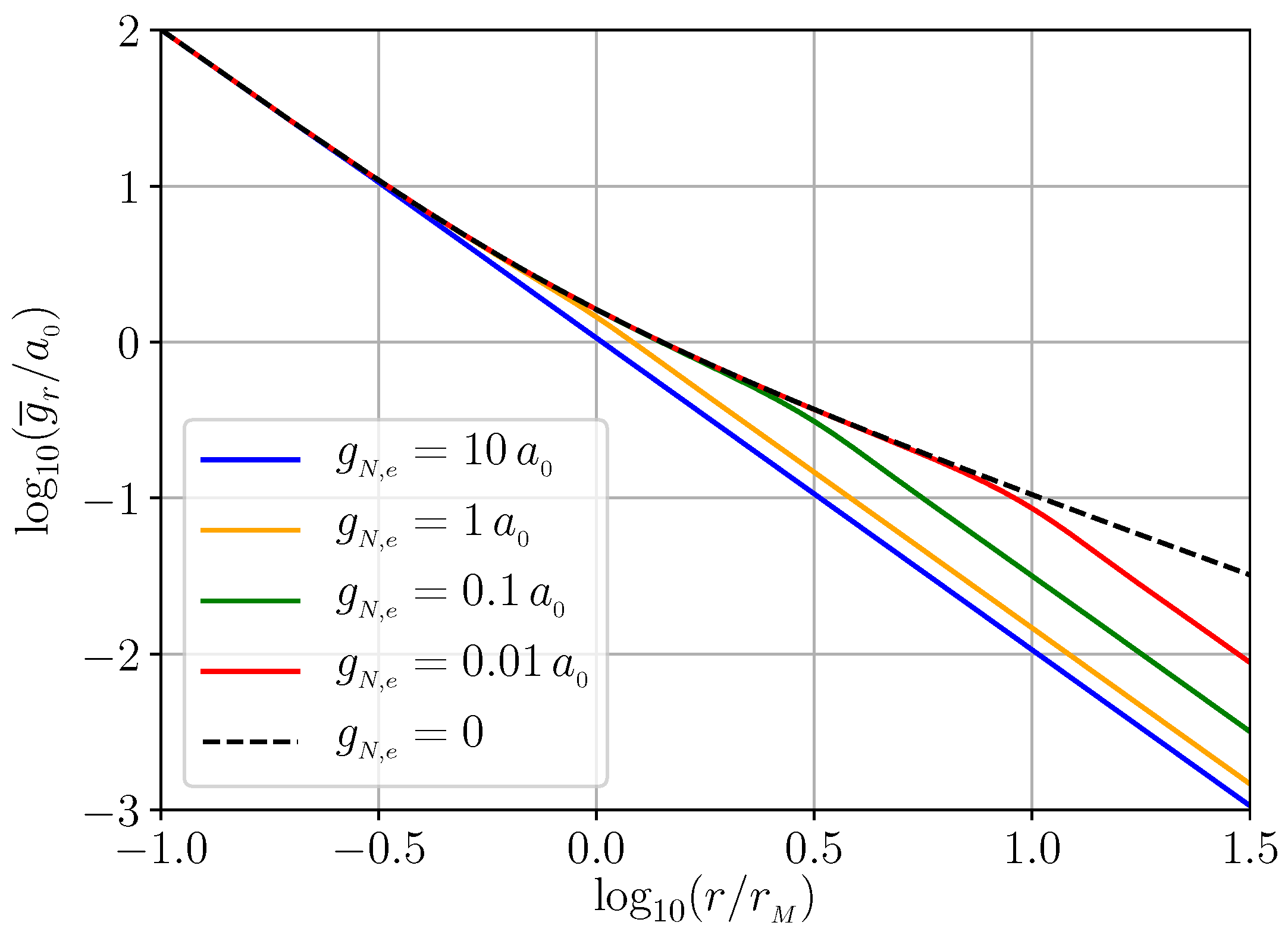 Symmetry 14 01331 g001