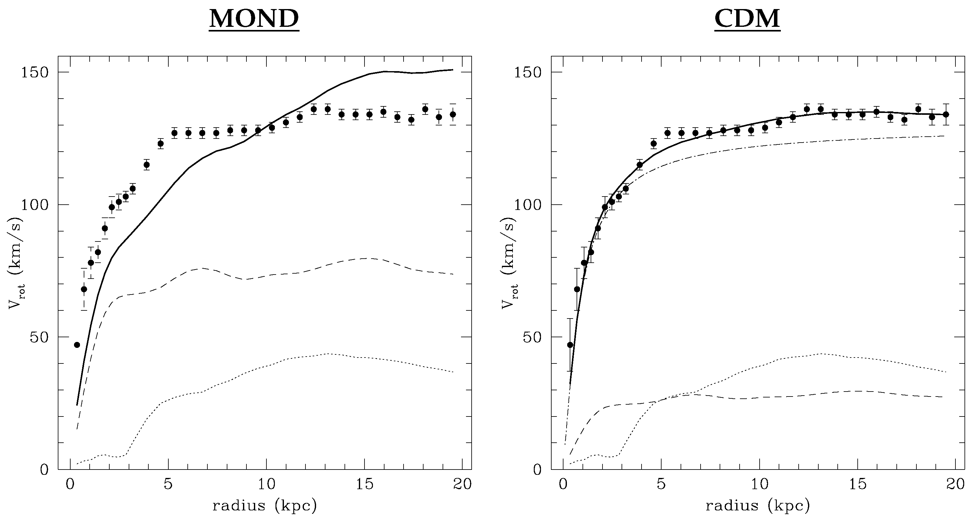 Symmetry 14 01331 g002