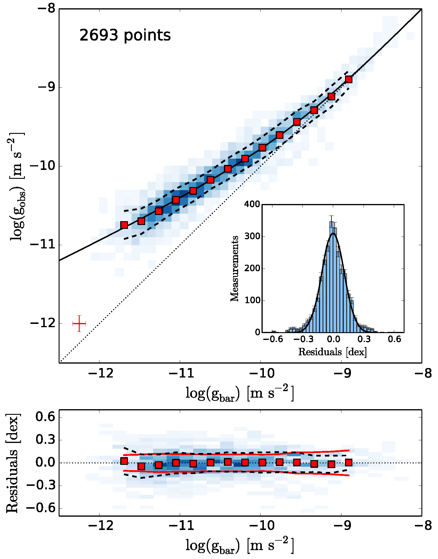 Symmetry 14 01331 g003