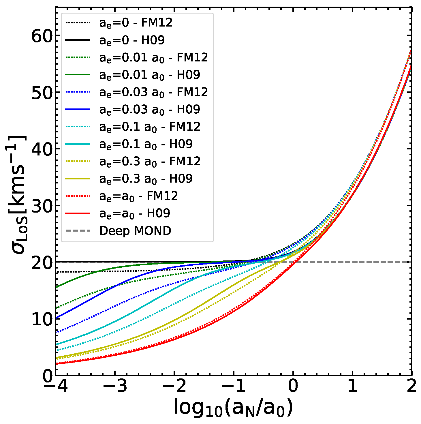 Symmetry 14 01331 g005