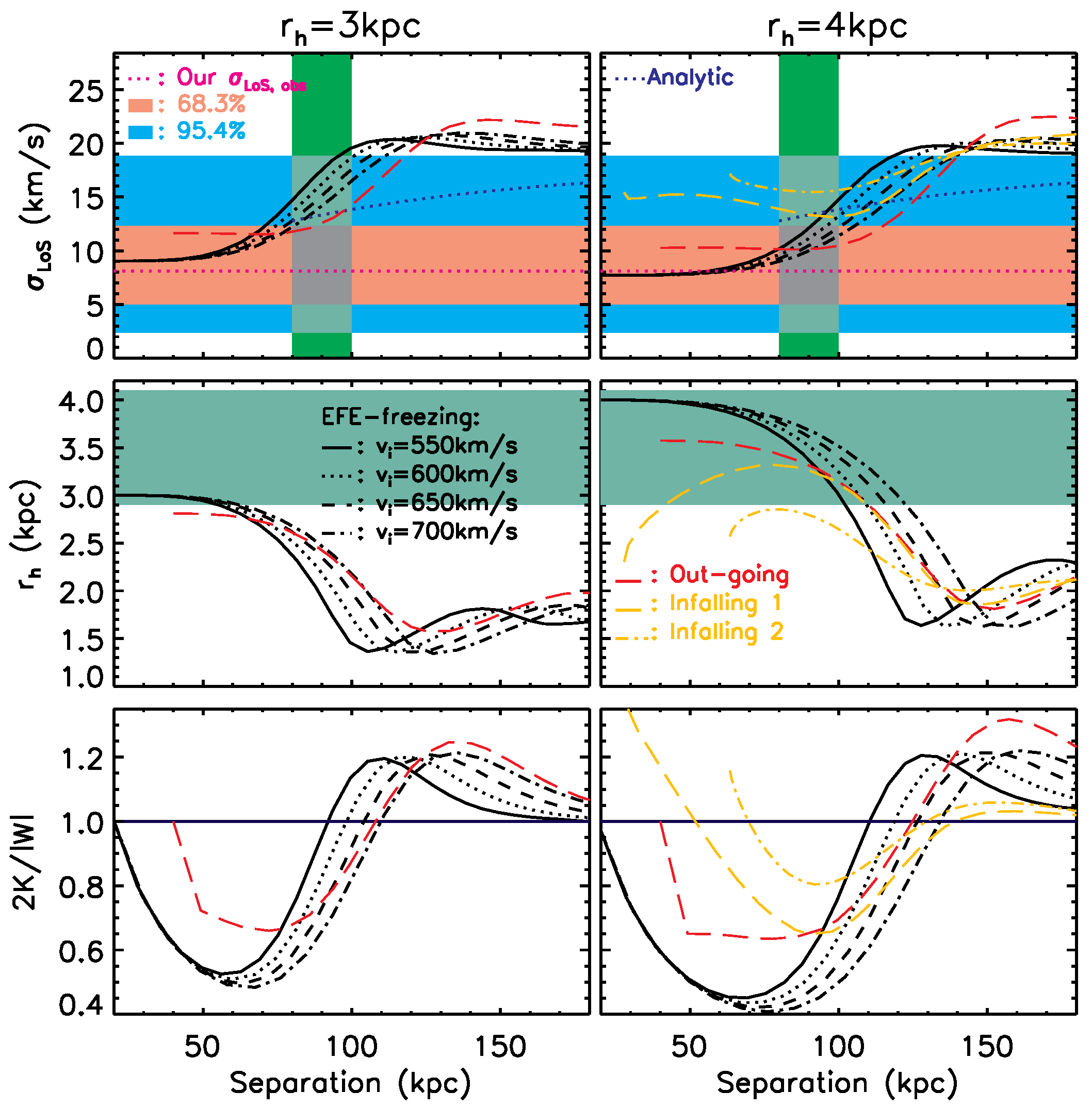 Symmetry 14 01331 g006
