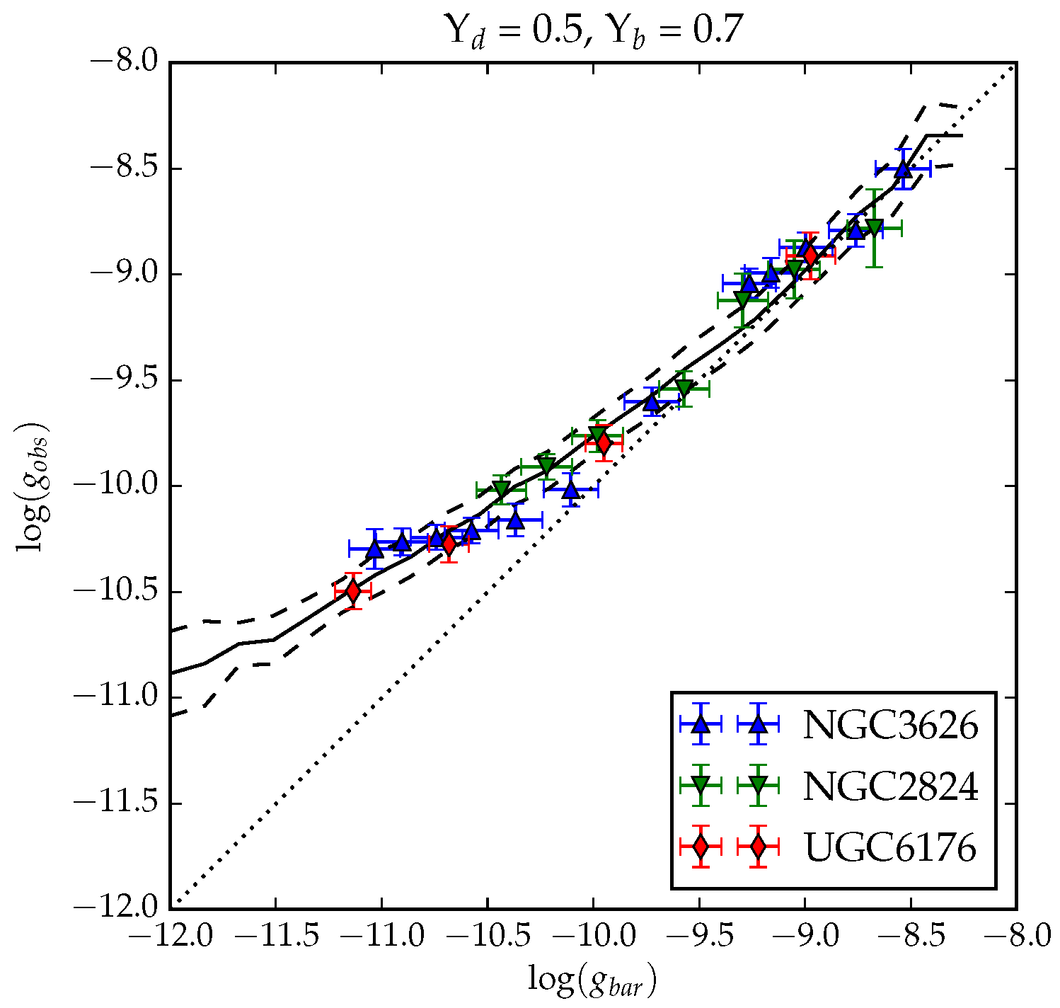 Symmetry 14 01331 g009