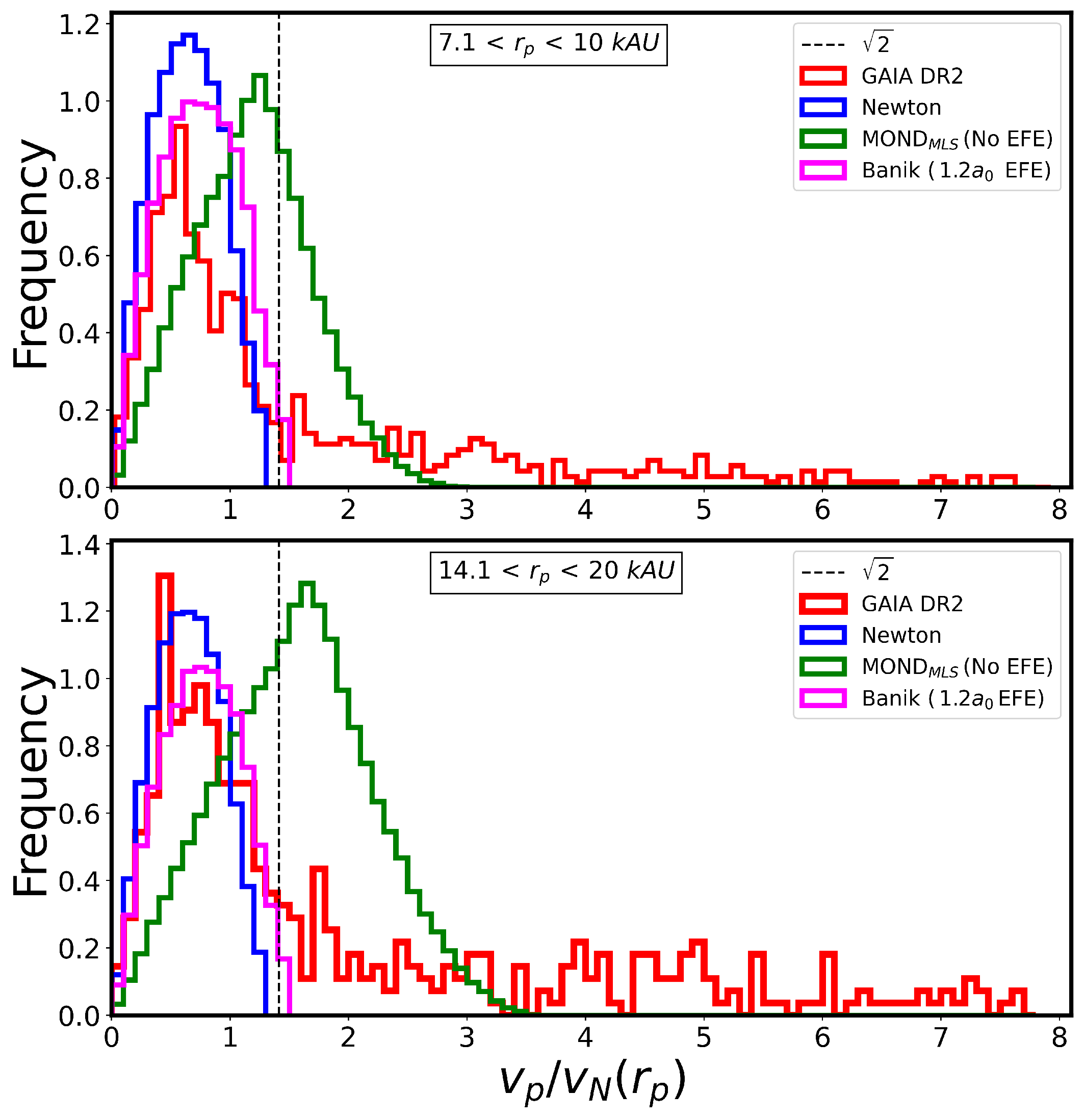 Symmetry 14 01331 g010