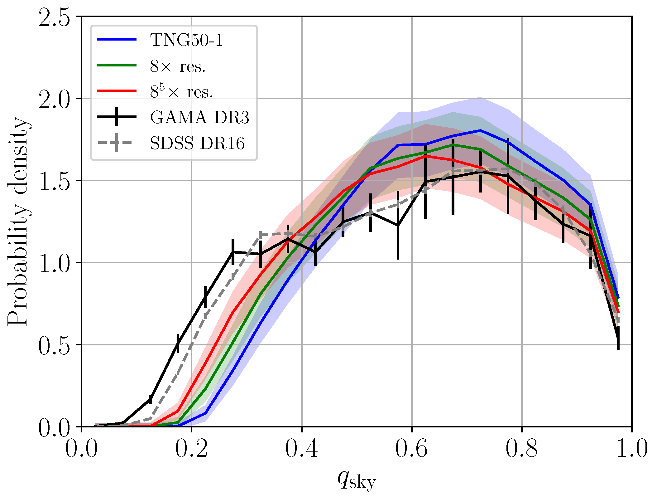 Symmetry 14 01331 g014