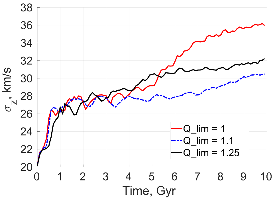 Symmetry 14 01331 g016