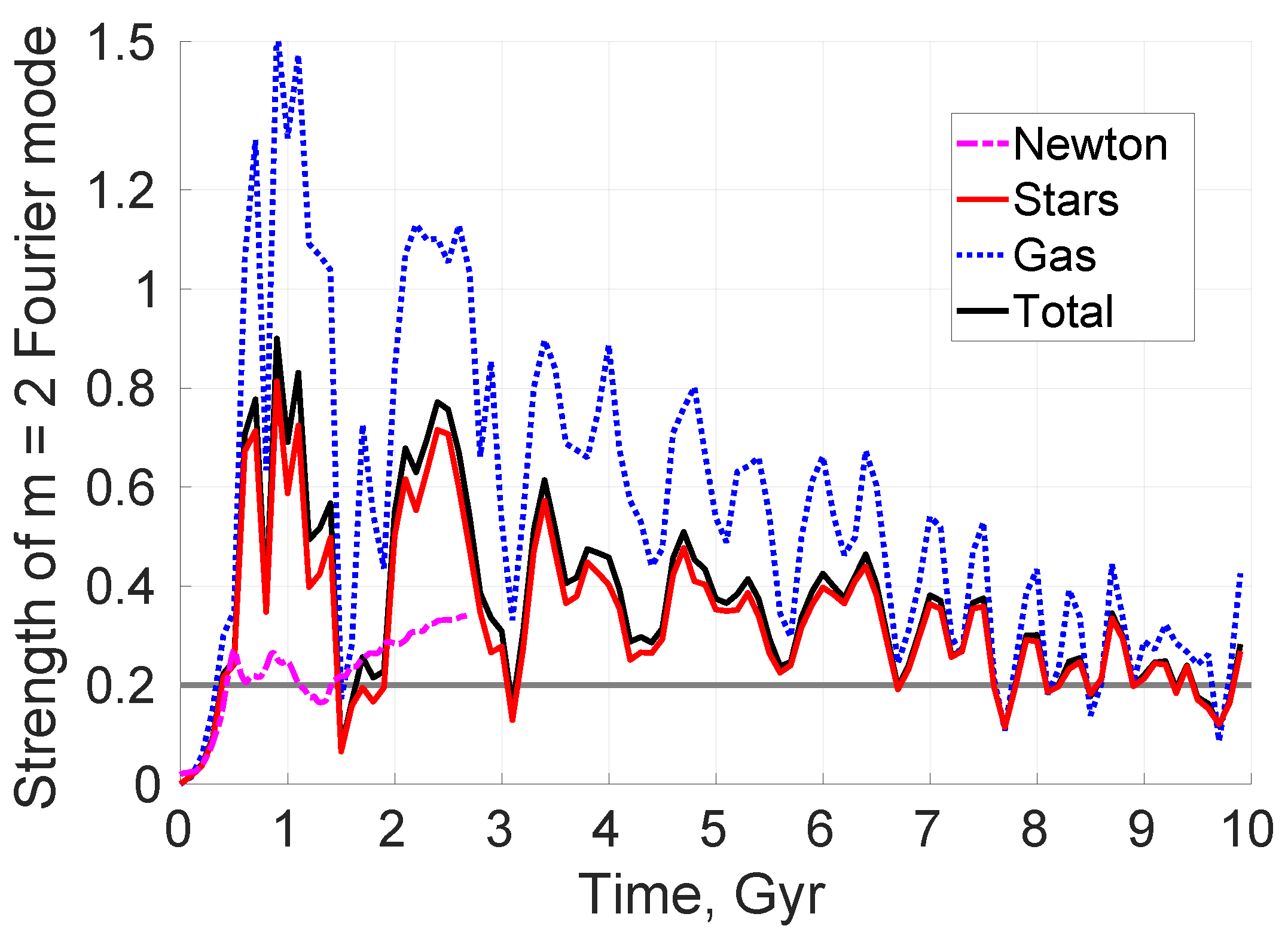 Symmetry 14 01331 g017