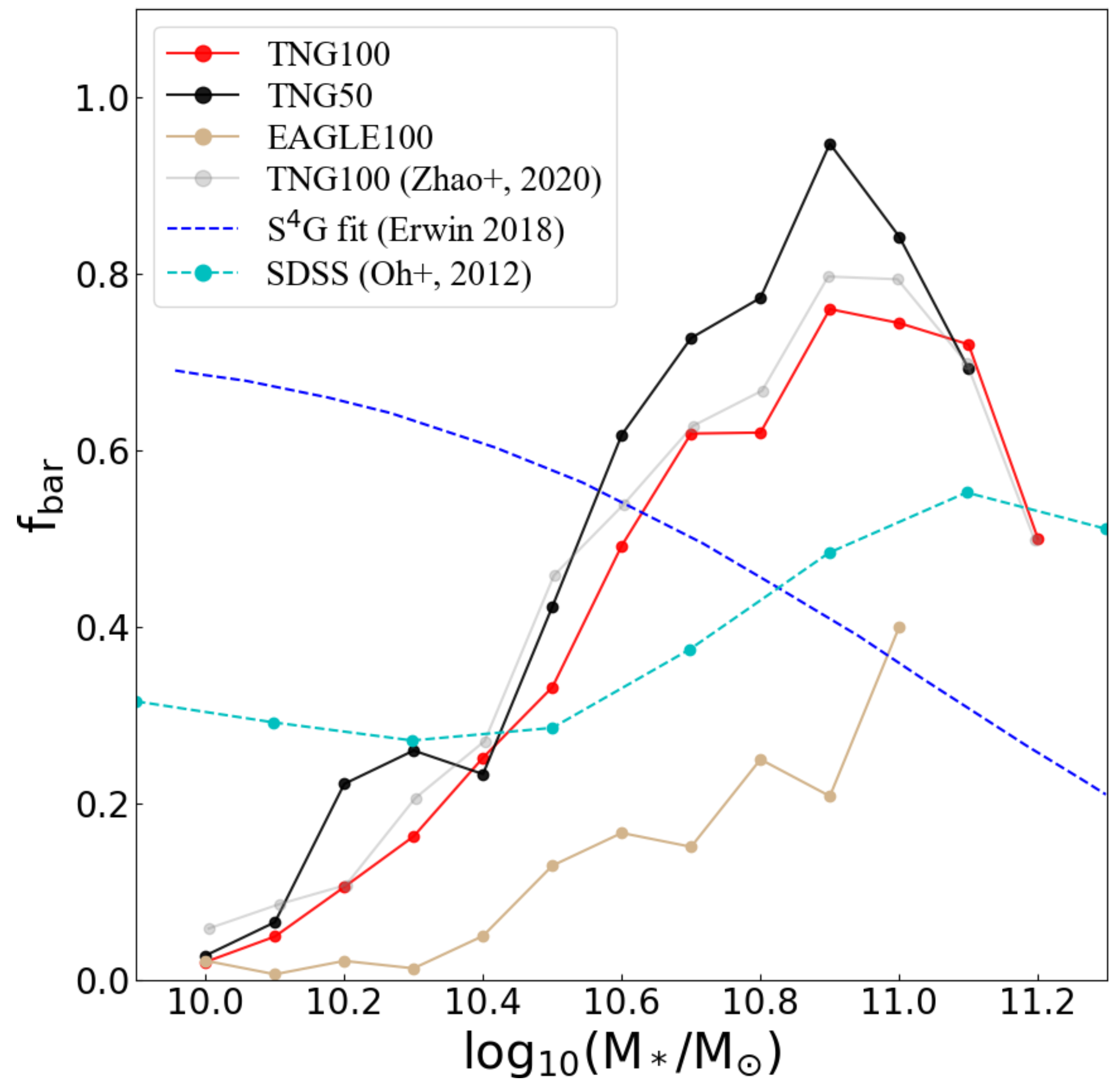 Symmetry 14 01331 g018