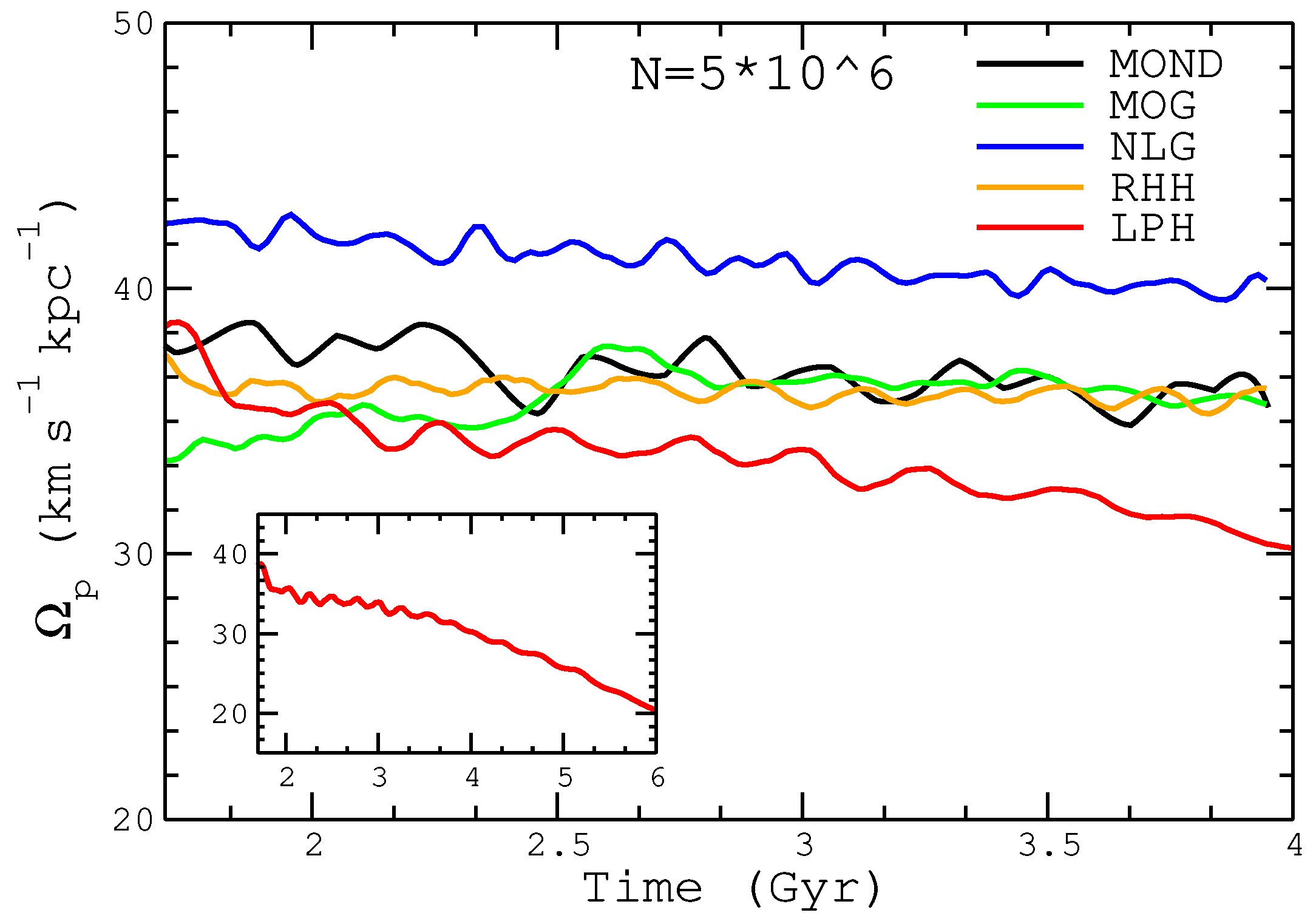 Symmetry 14 01331 g019