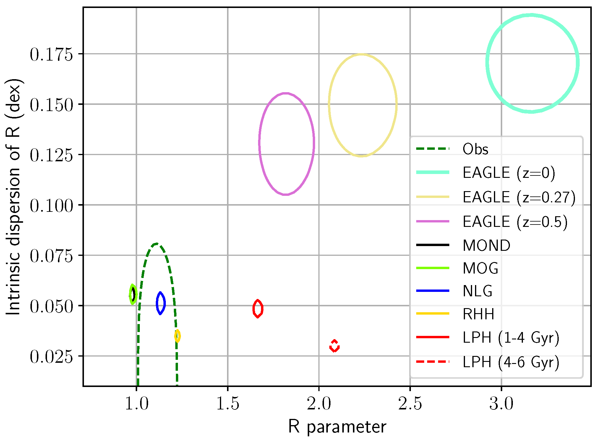 Symmetry 14 01331 g020