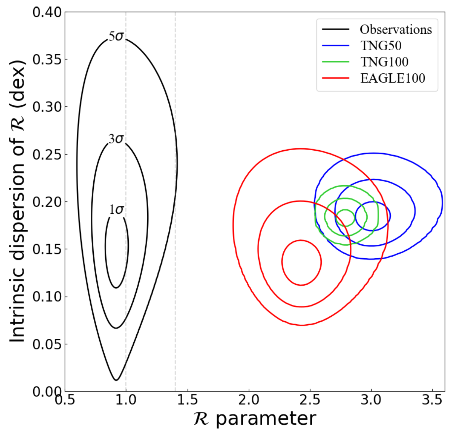 Symmetry 14 01331 g021