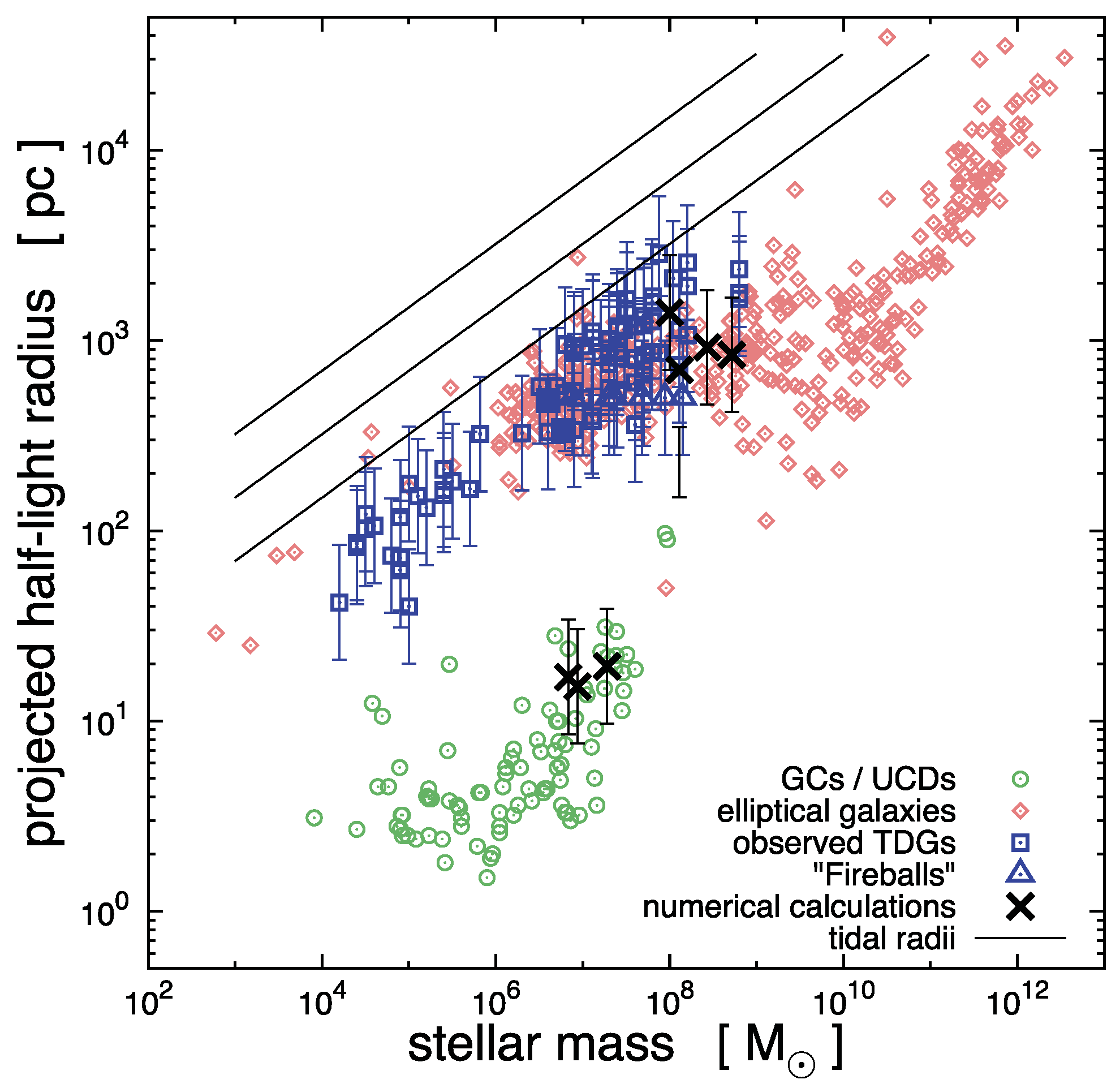Symmetry 14 01331 g023