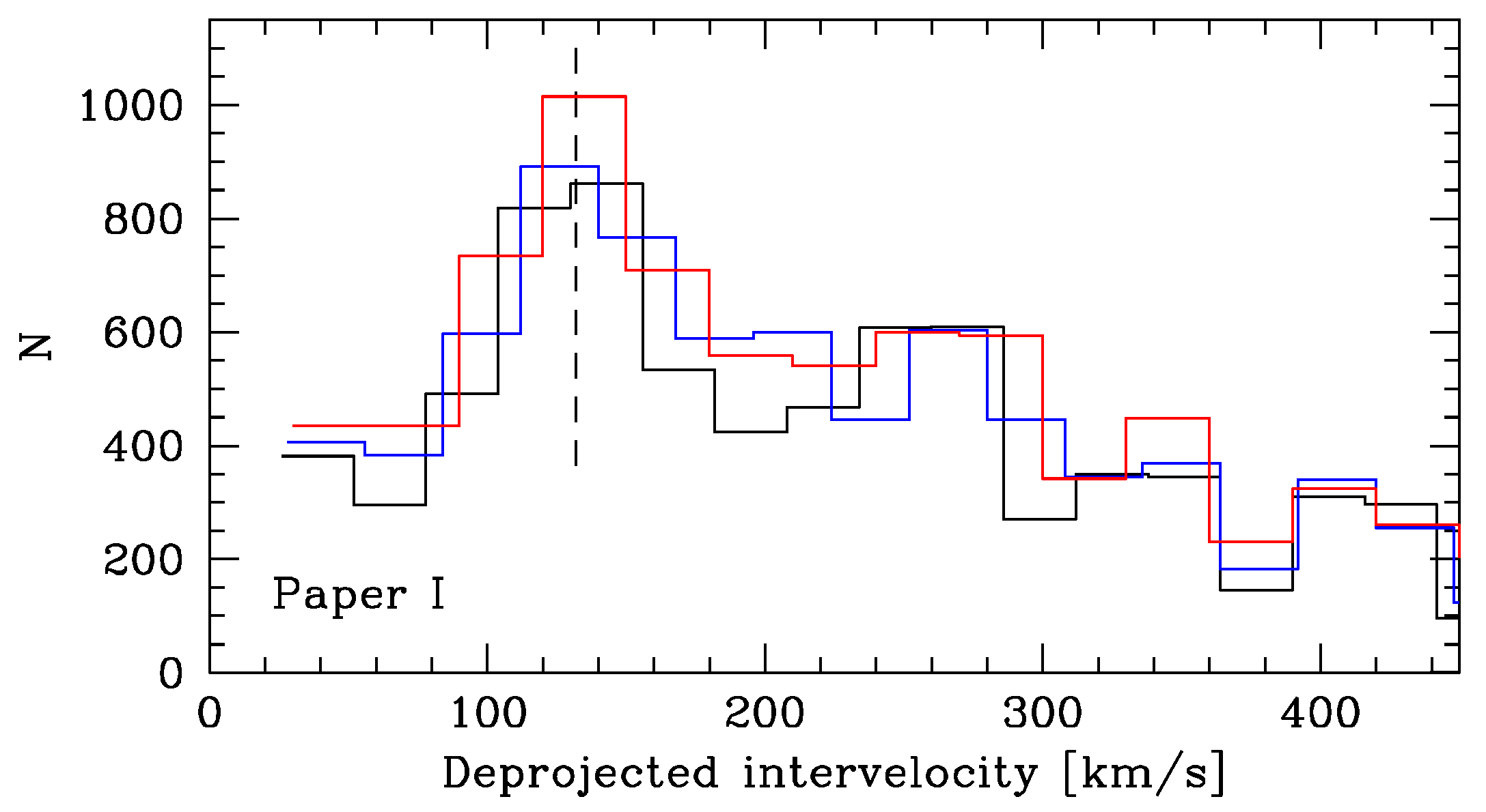 Symmetry 14 01331 g026