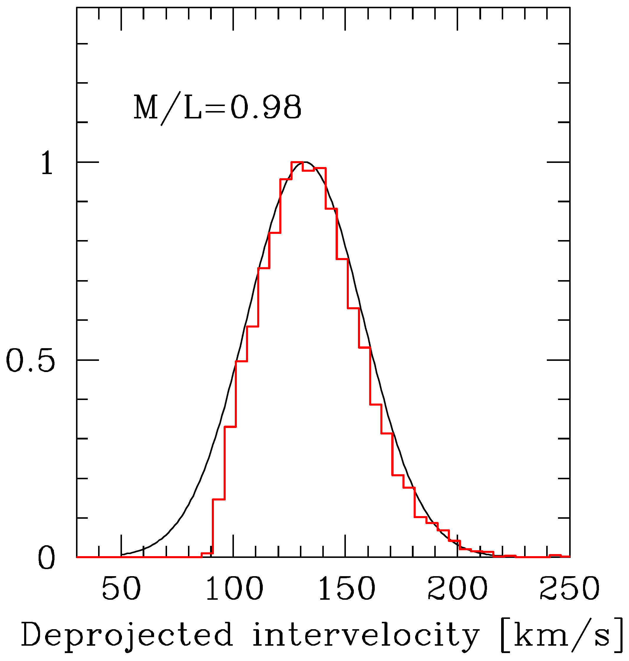 Symmetry 14 01331 g027