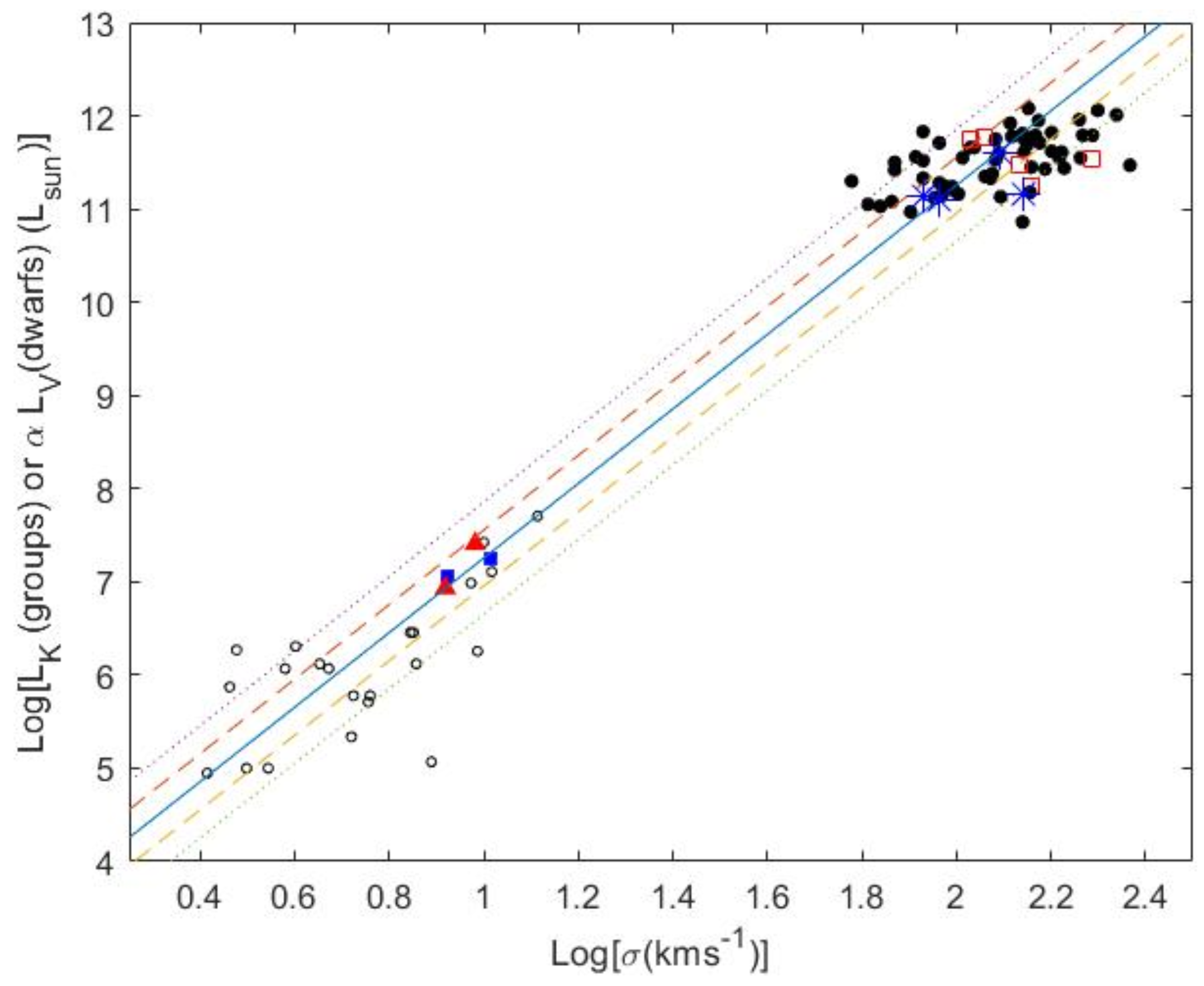 Symmetry 14 01331 g028
