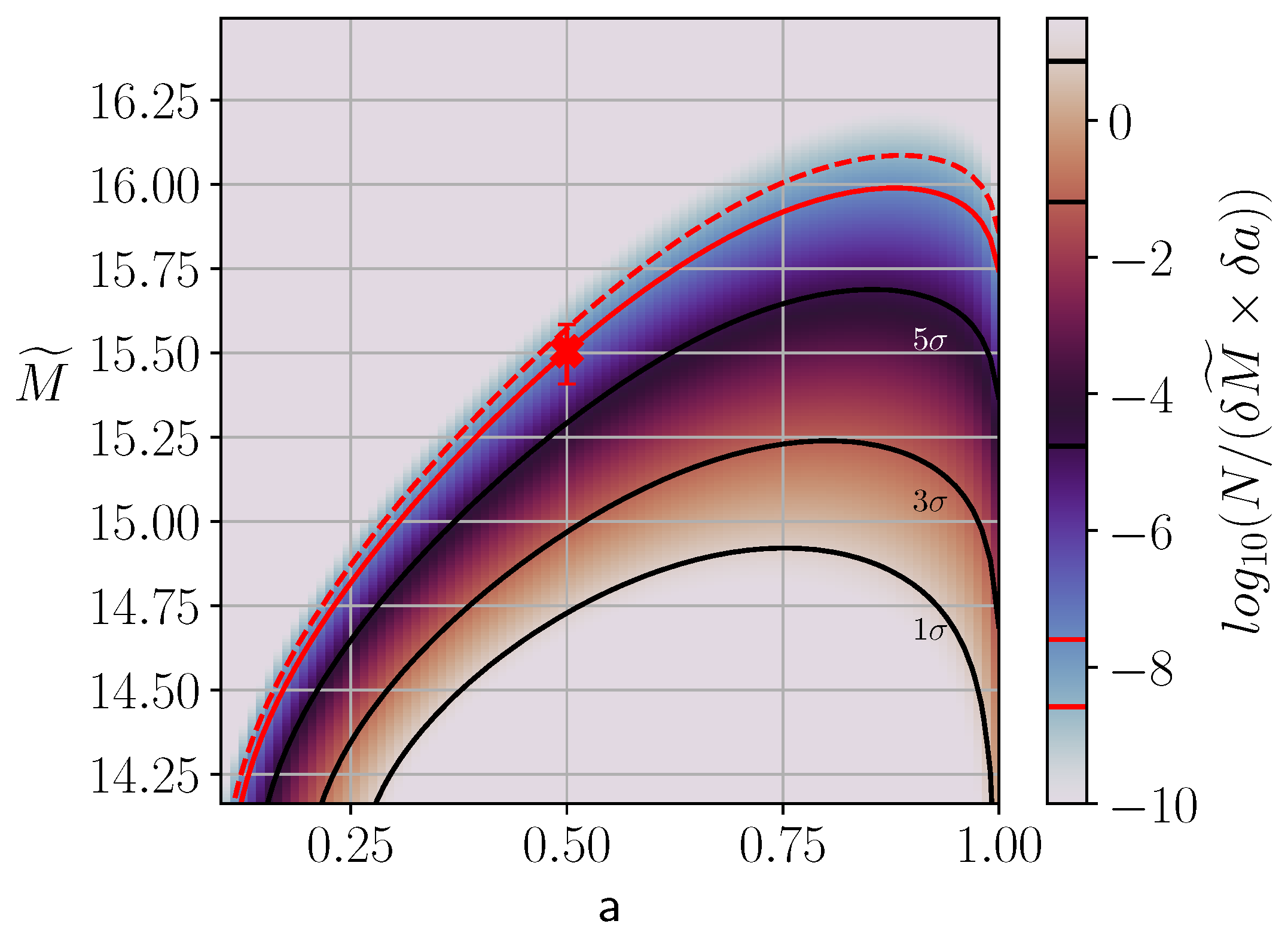Symmetry 14 01331 g030