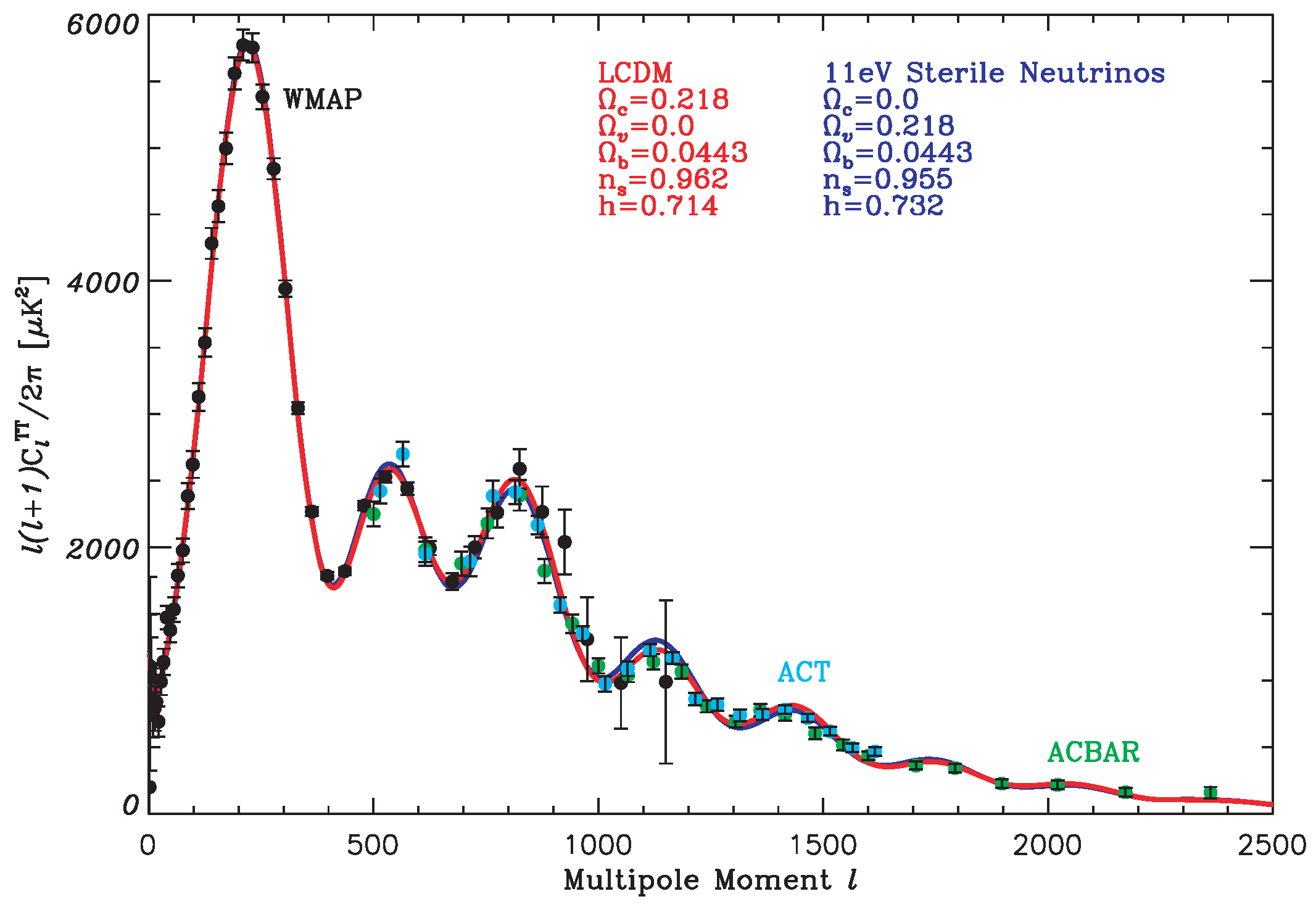 Symmetry 14 01331 g033