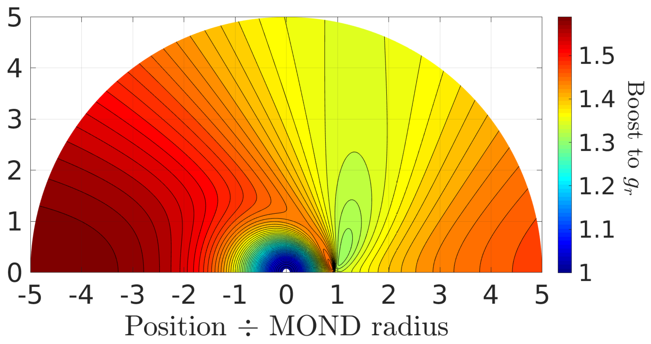 Symmetry 14 01331 g034