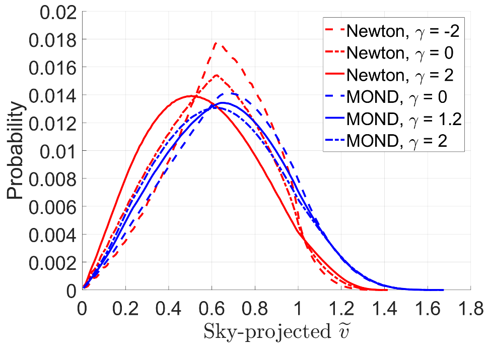 Symmetry 14 01331 g035