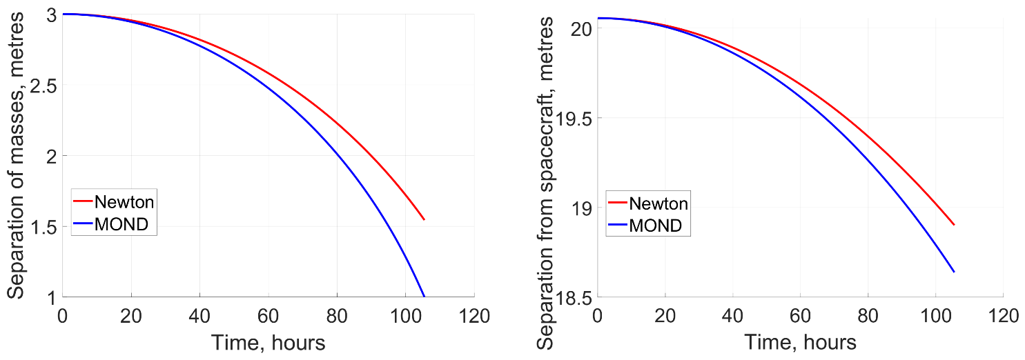 Symmetry 14 01331 g036