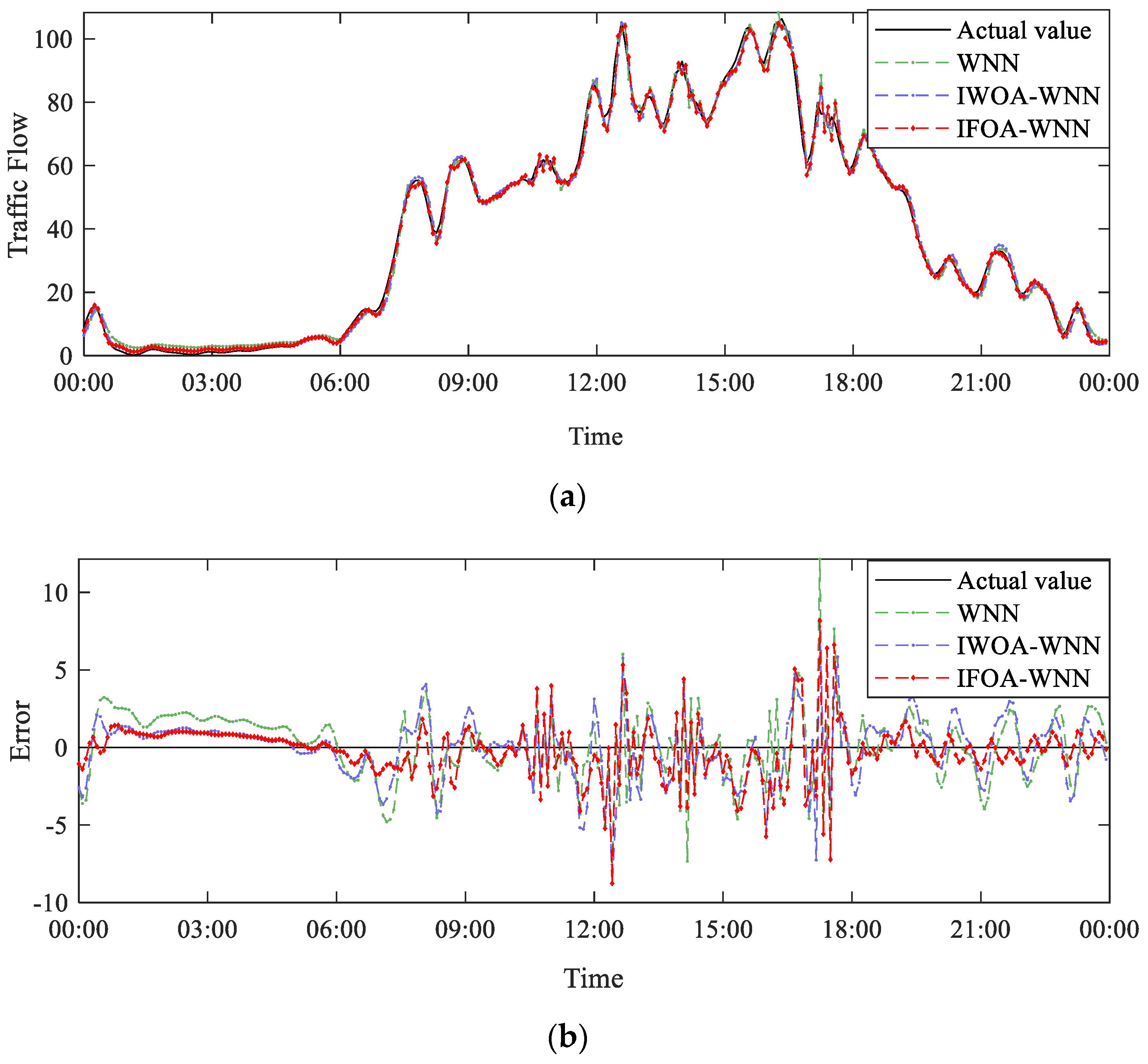 Symmetry 14 01333 g009