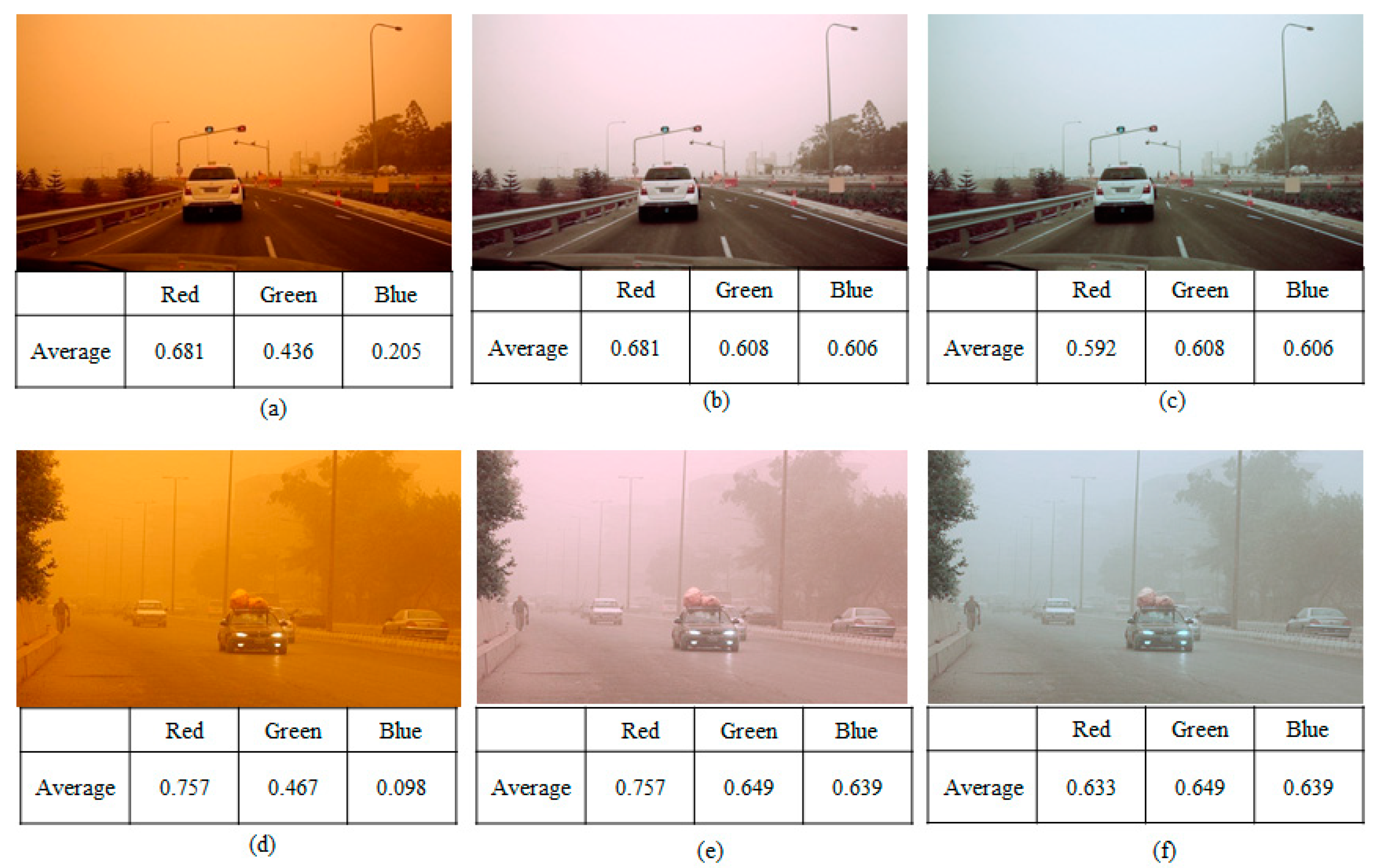 Symmetry 14 01334 g003