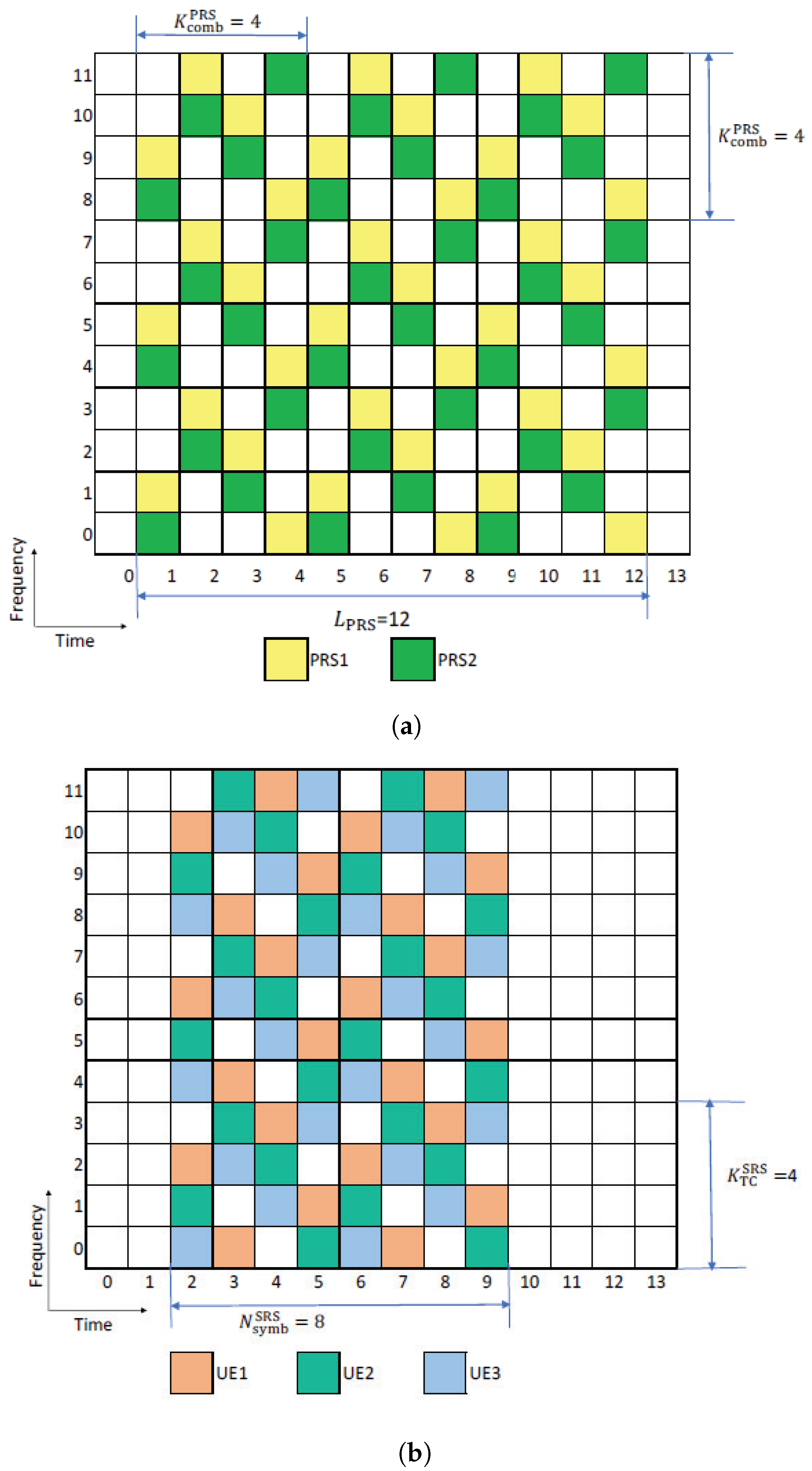 Symmetry 14 01335 g002