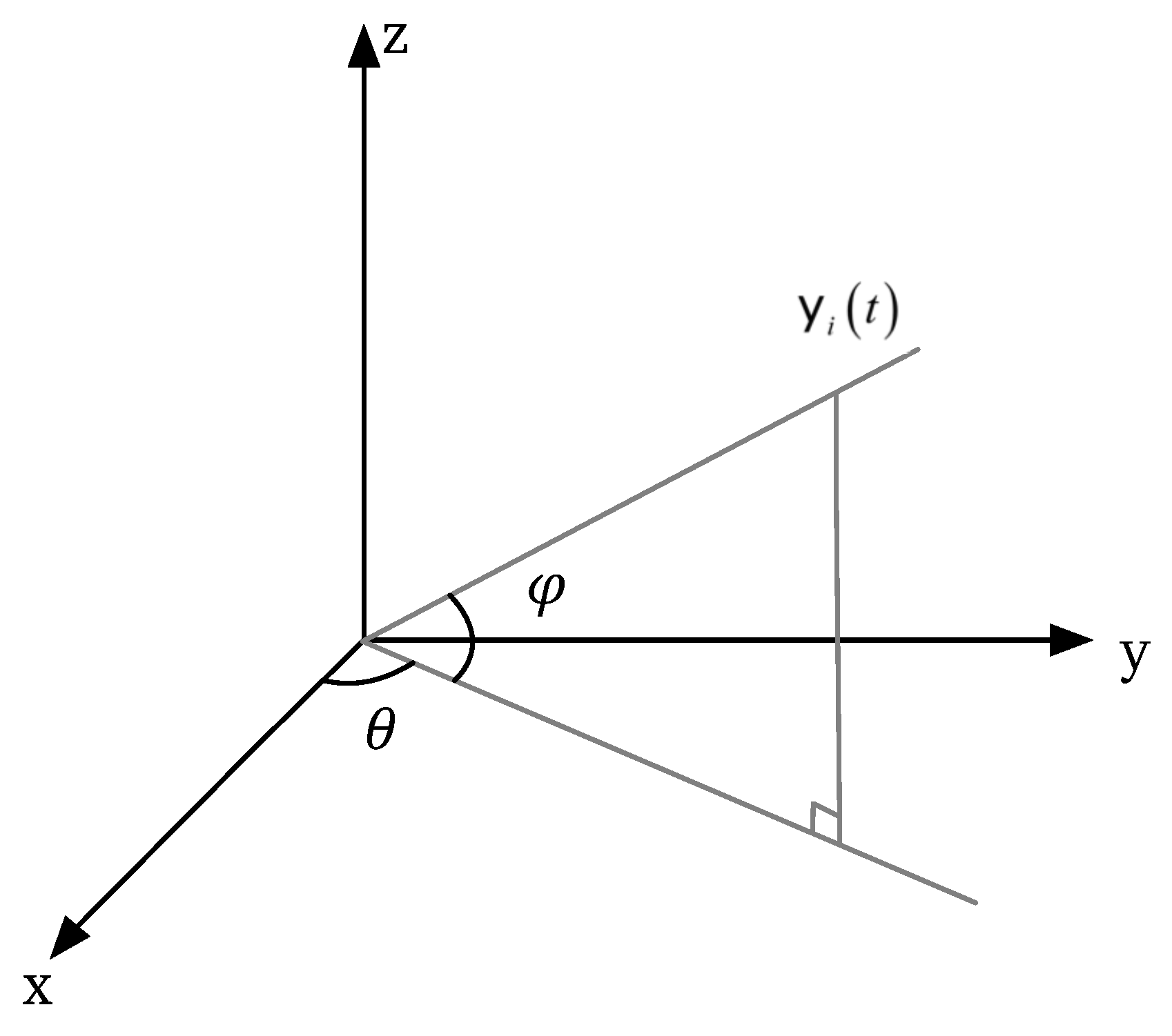 Symmetry 14 01335 g005