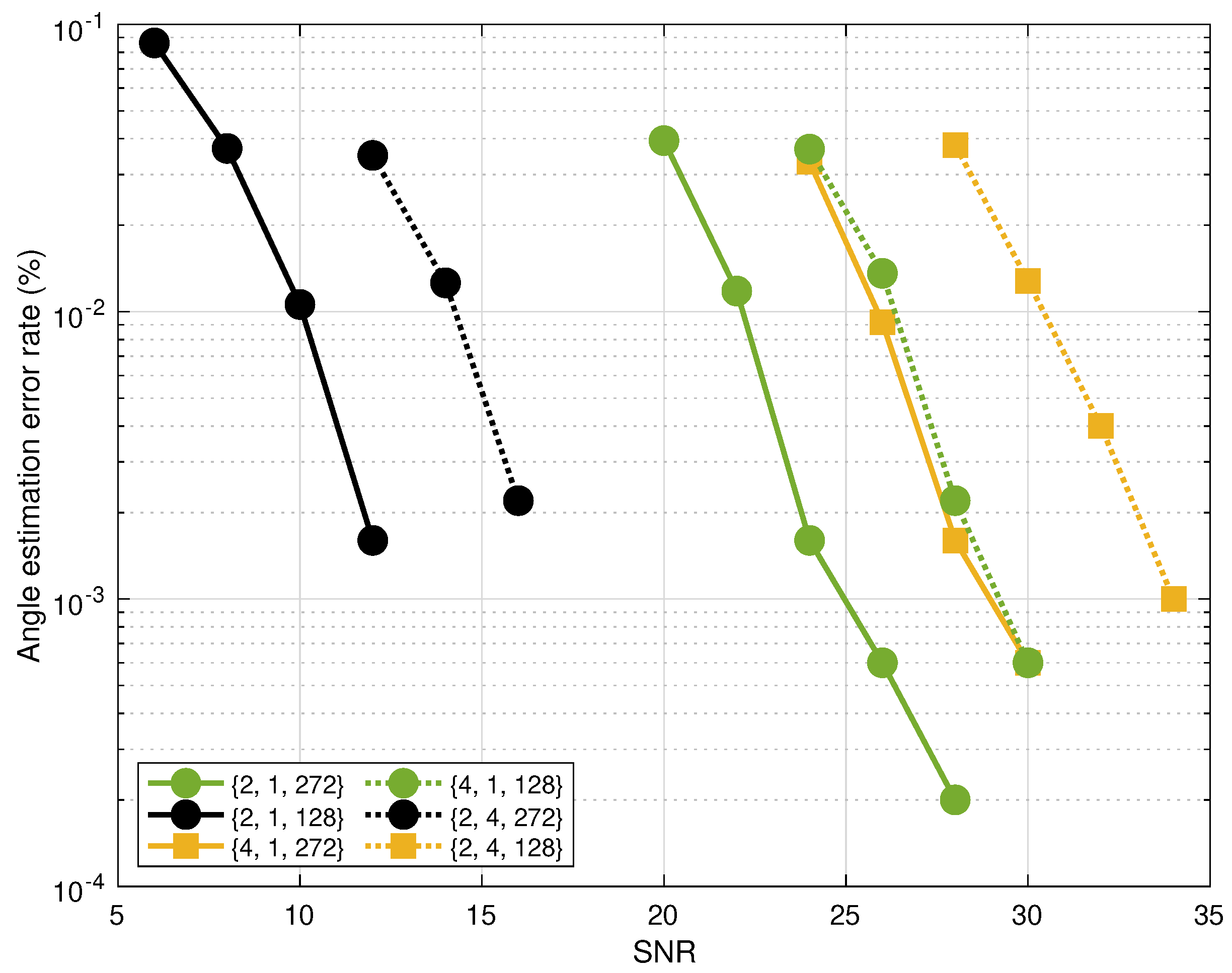 Symmetry 14 01335 g007