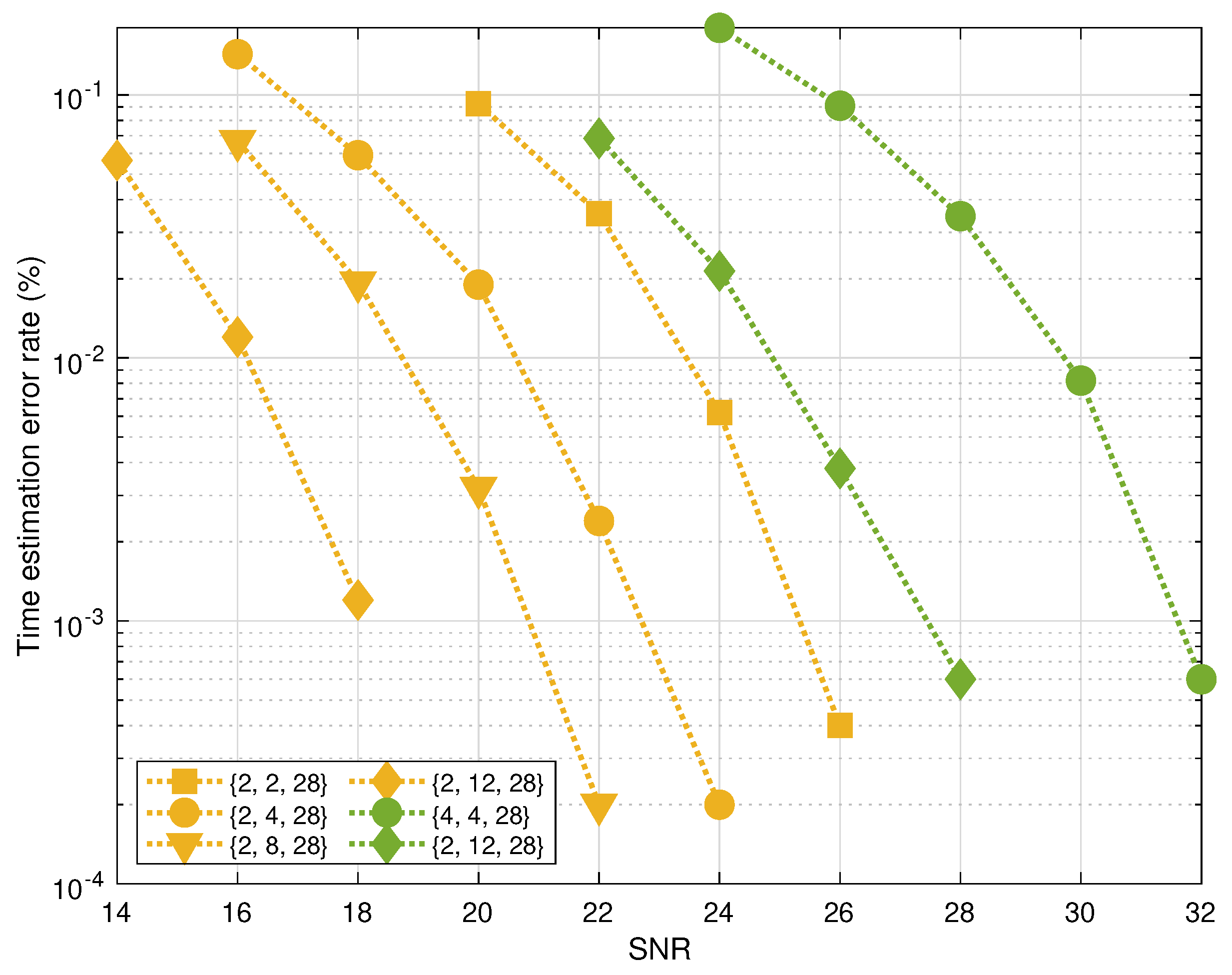 Symmetry 14 01335 g008